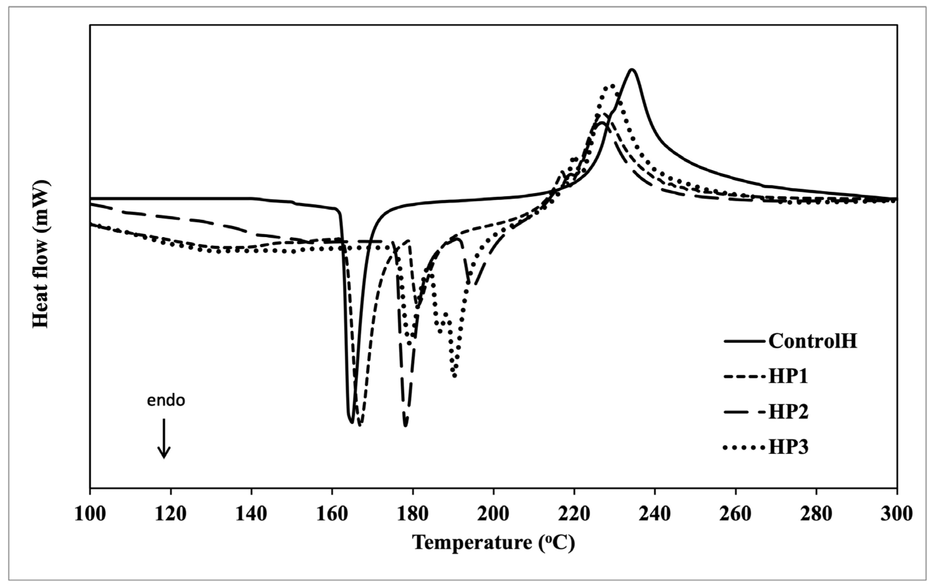 Polymers 15 01271 g004