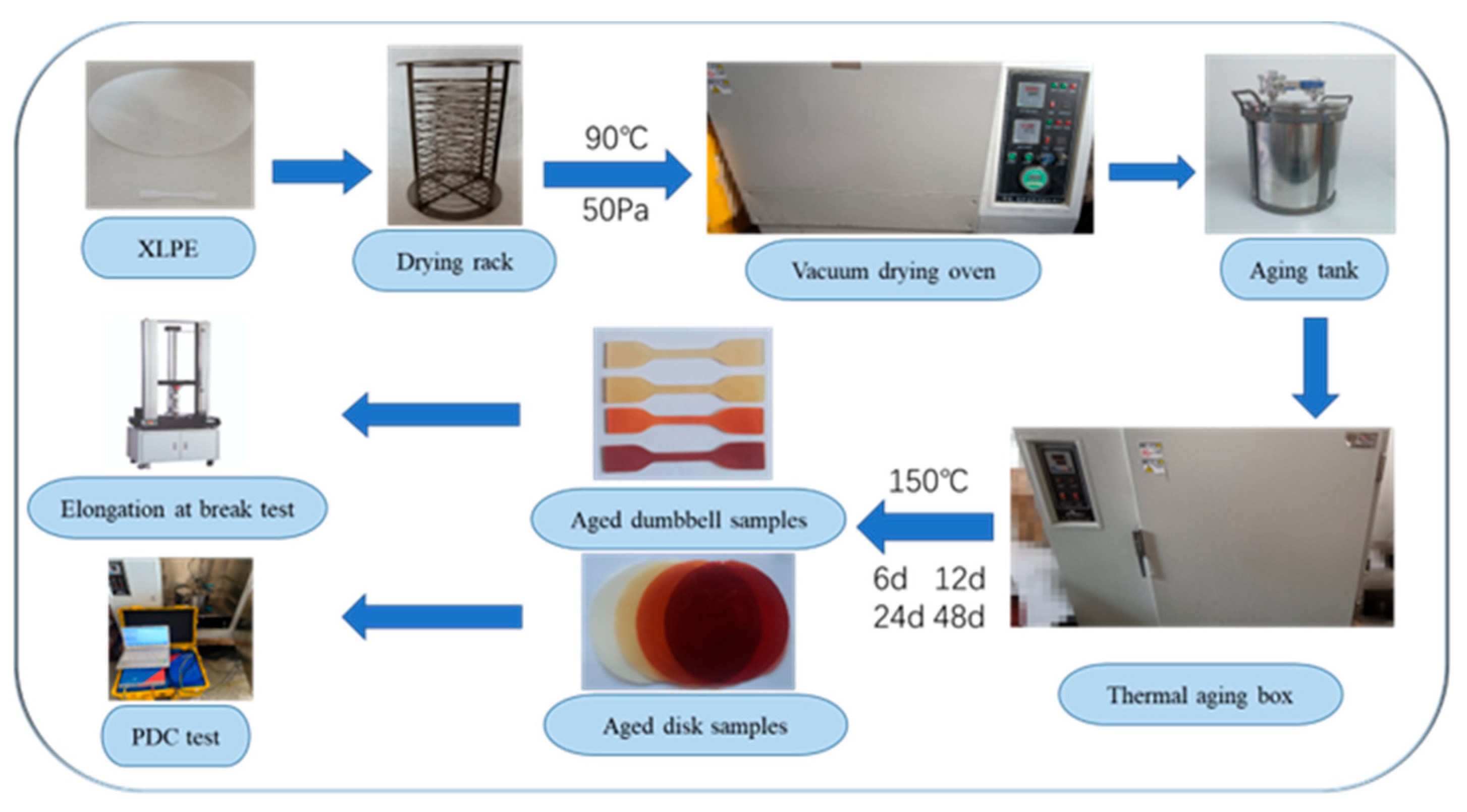 Polymers 15 01272 g004 Polymers 15 01272 g004