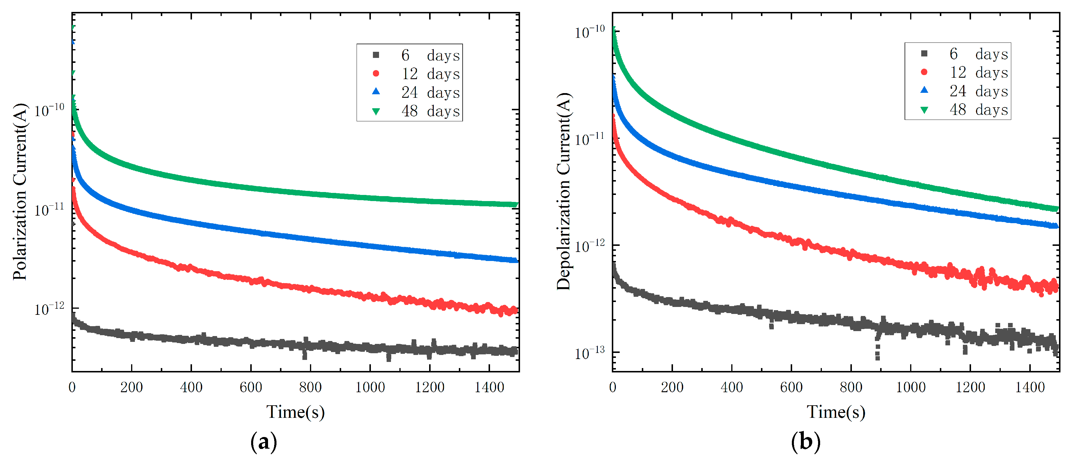 Polymers 15 01272 g006 Polymers 15 01272 g006