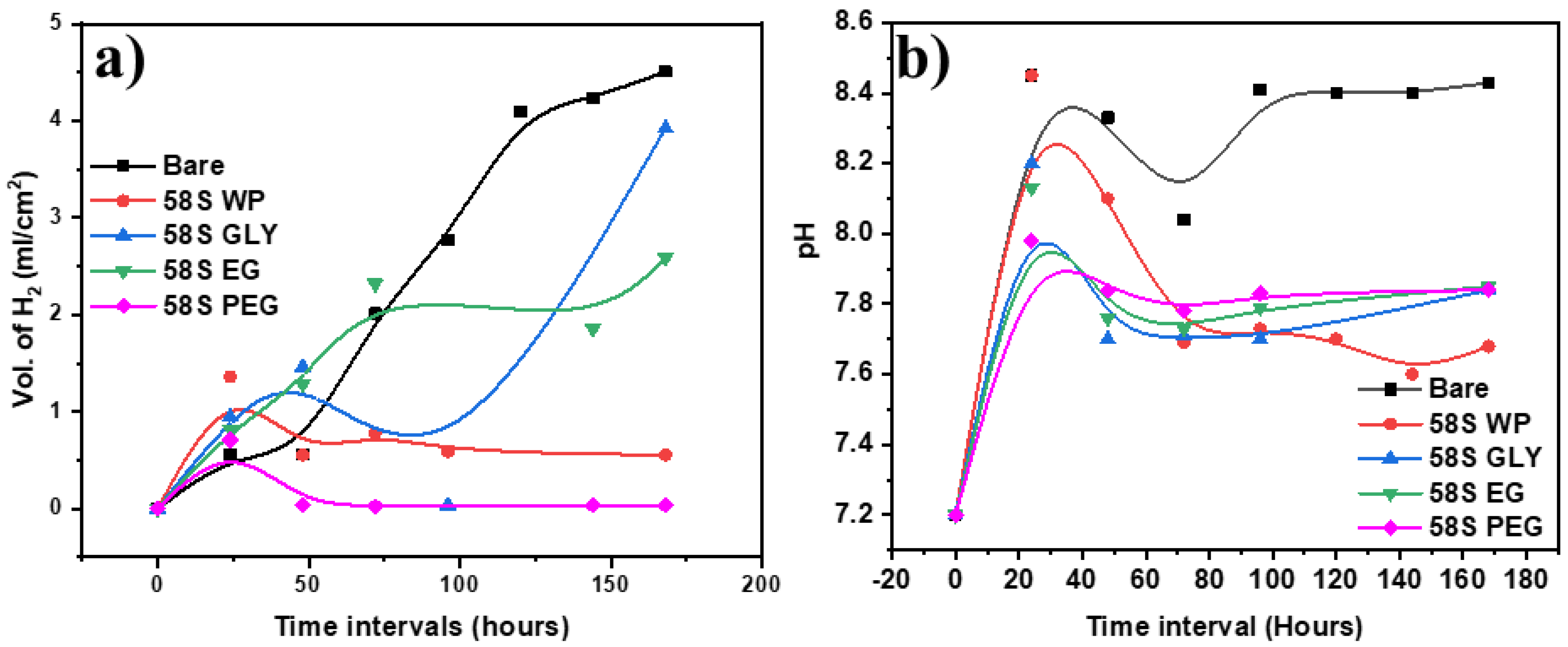 Polymers 15 01273 g005