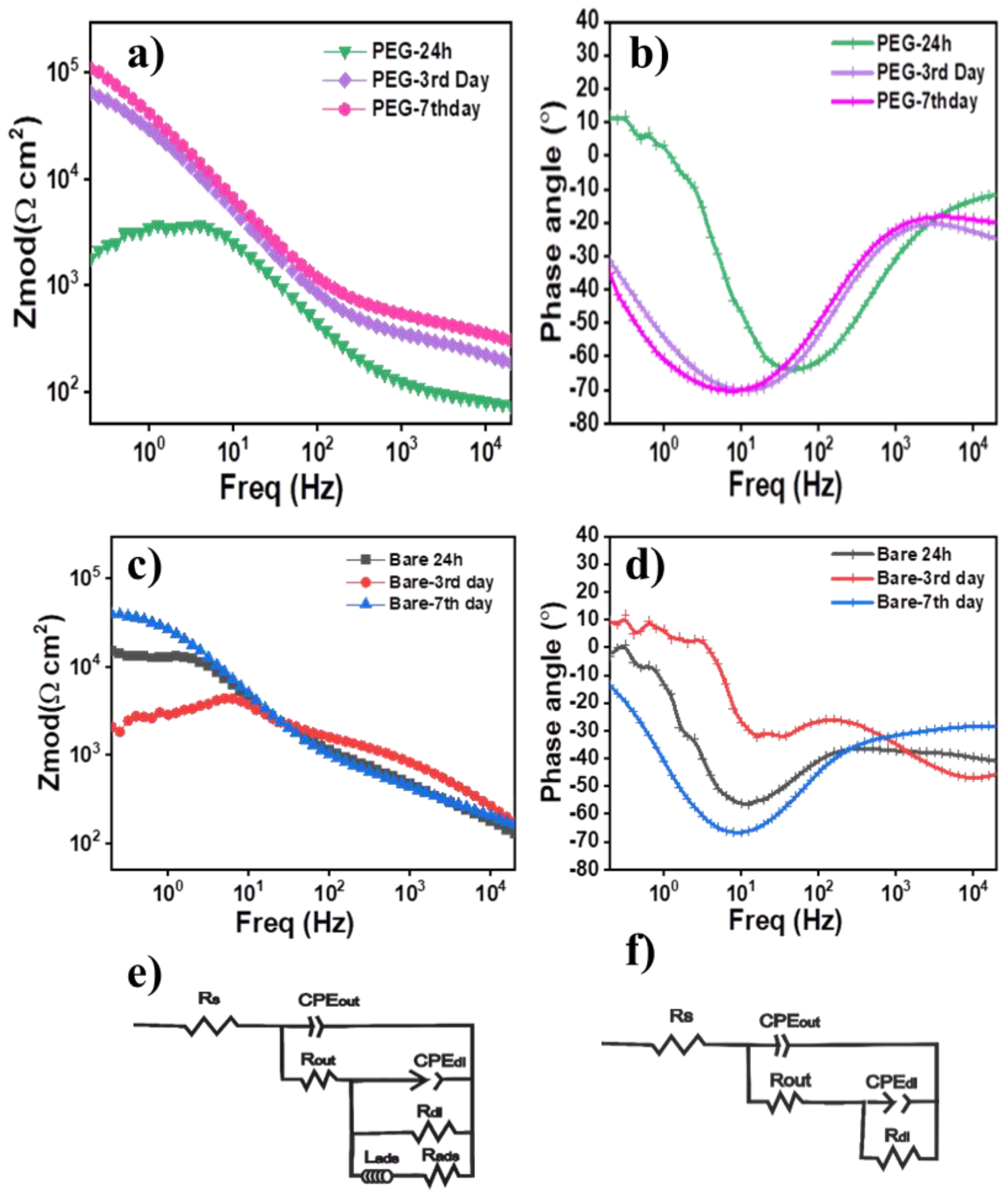 Polymers 15 01273 g007