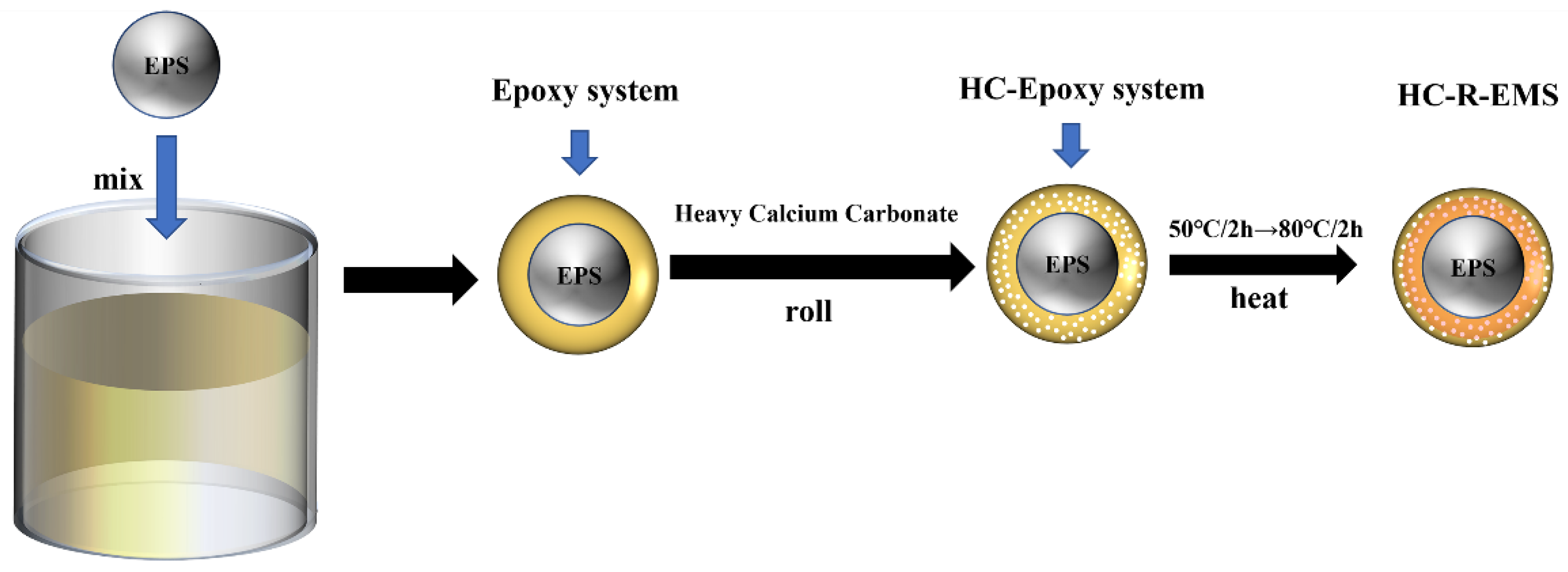 Polymers 15 01278 g001