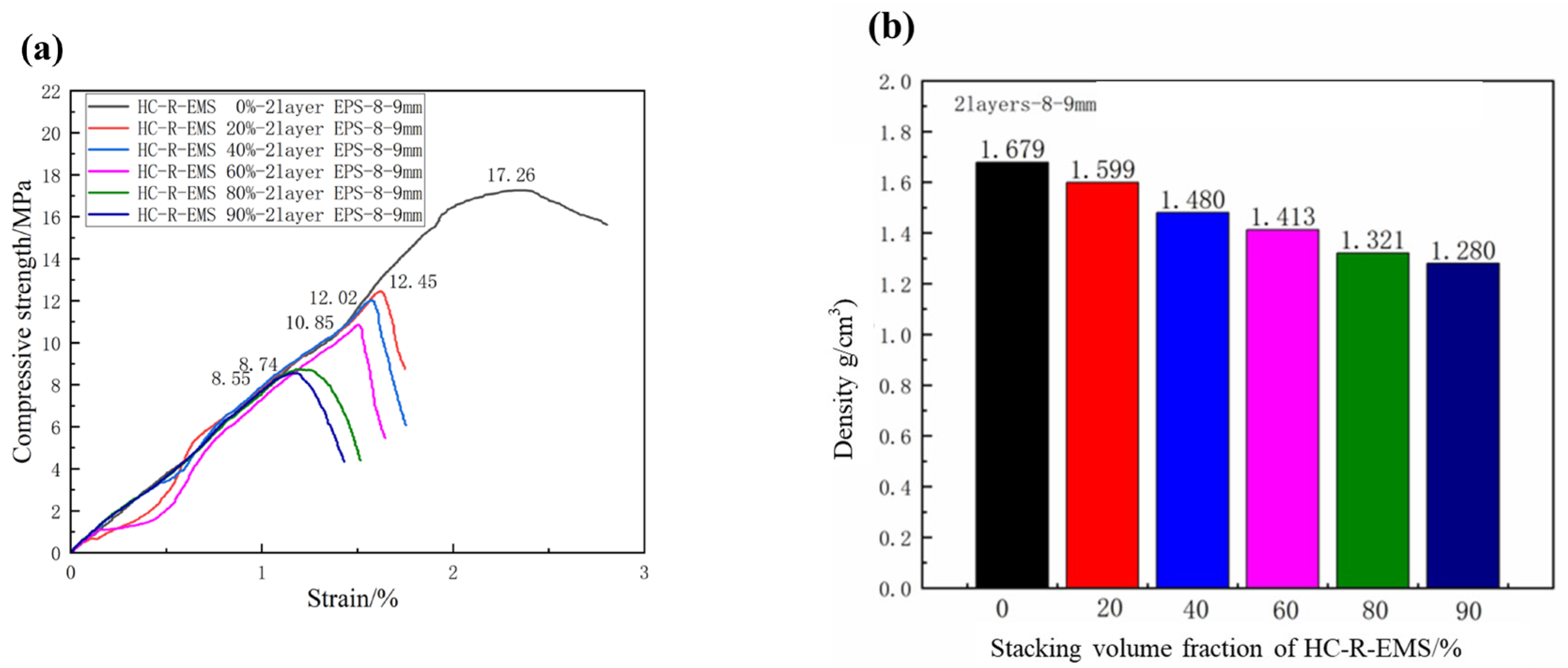 Polymers 15 01278 g004
