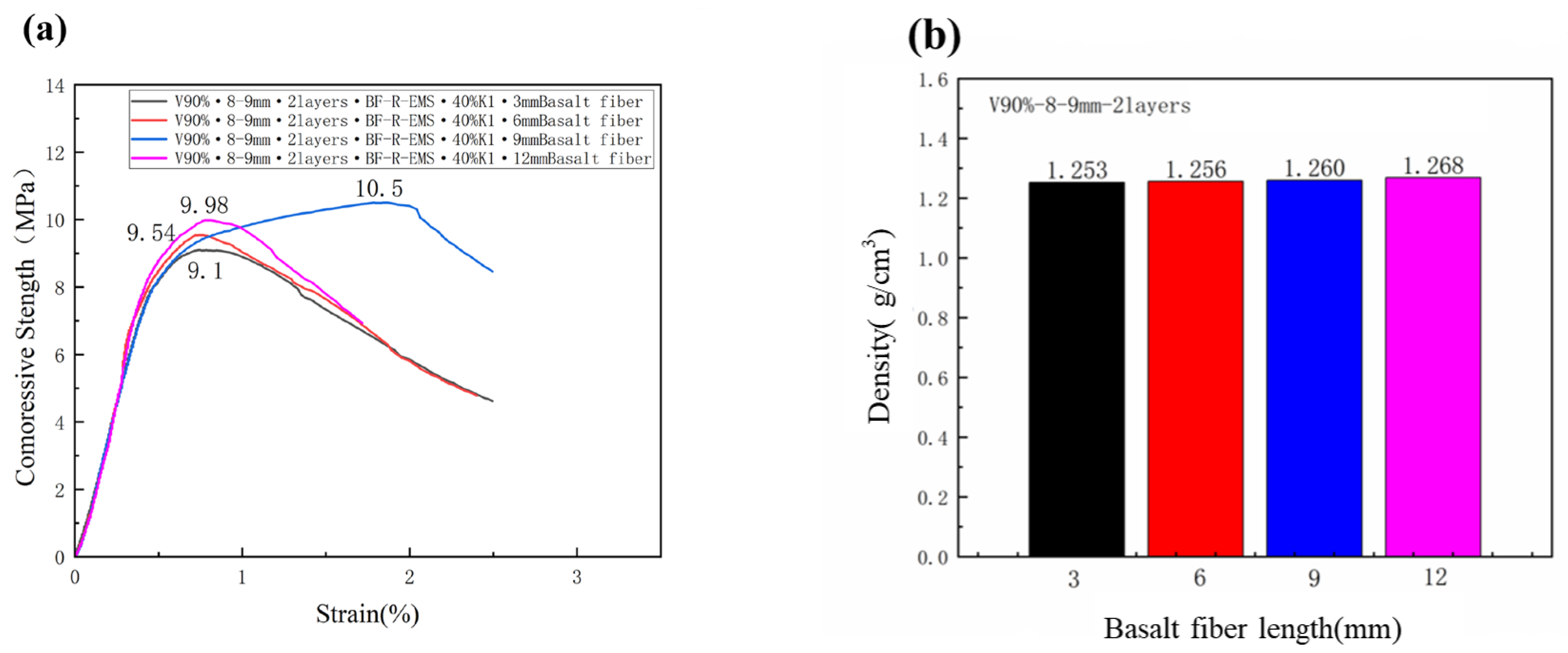 Polymers 15 01278 g008