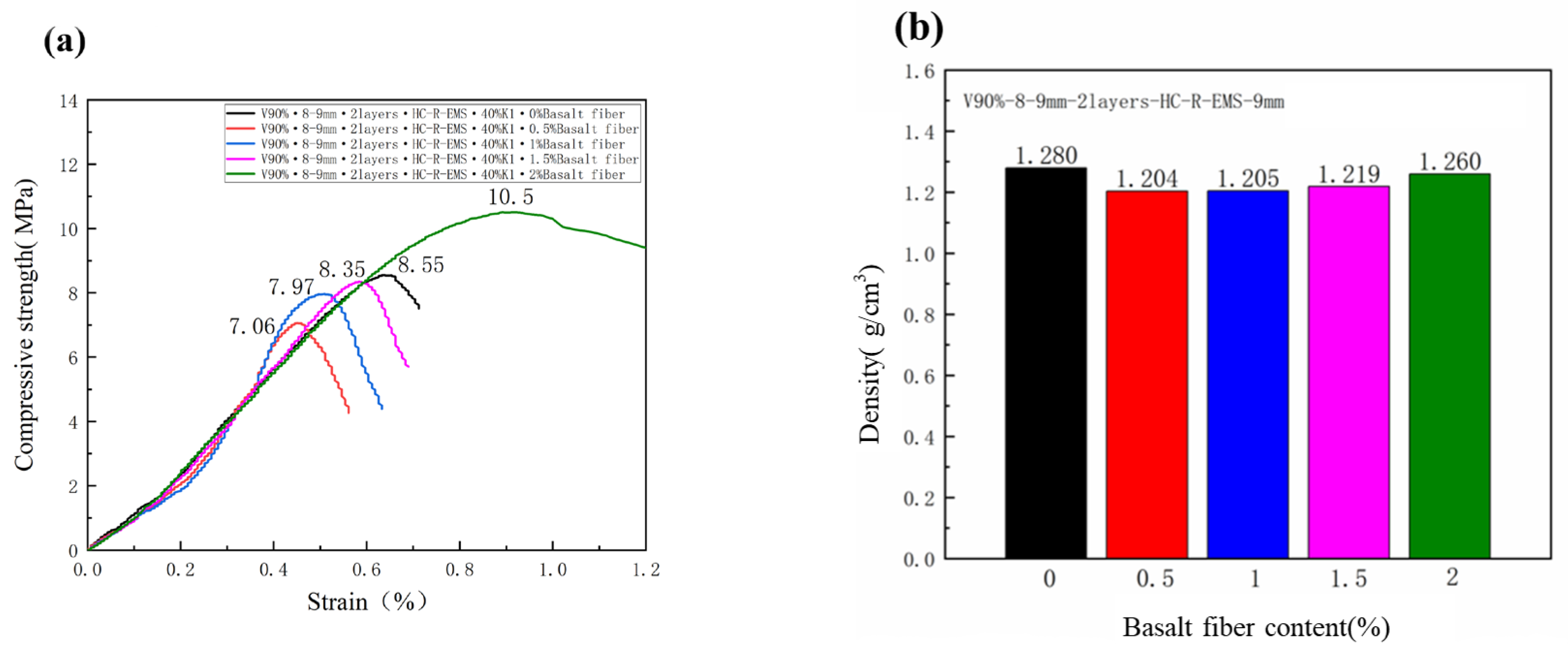 Polymers 15 01278 g009