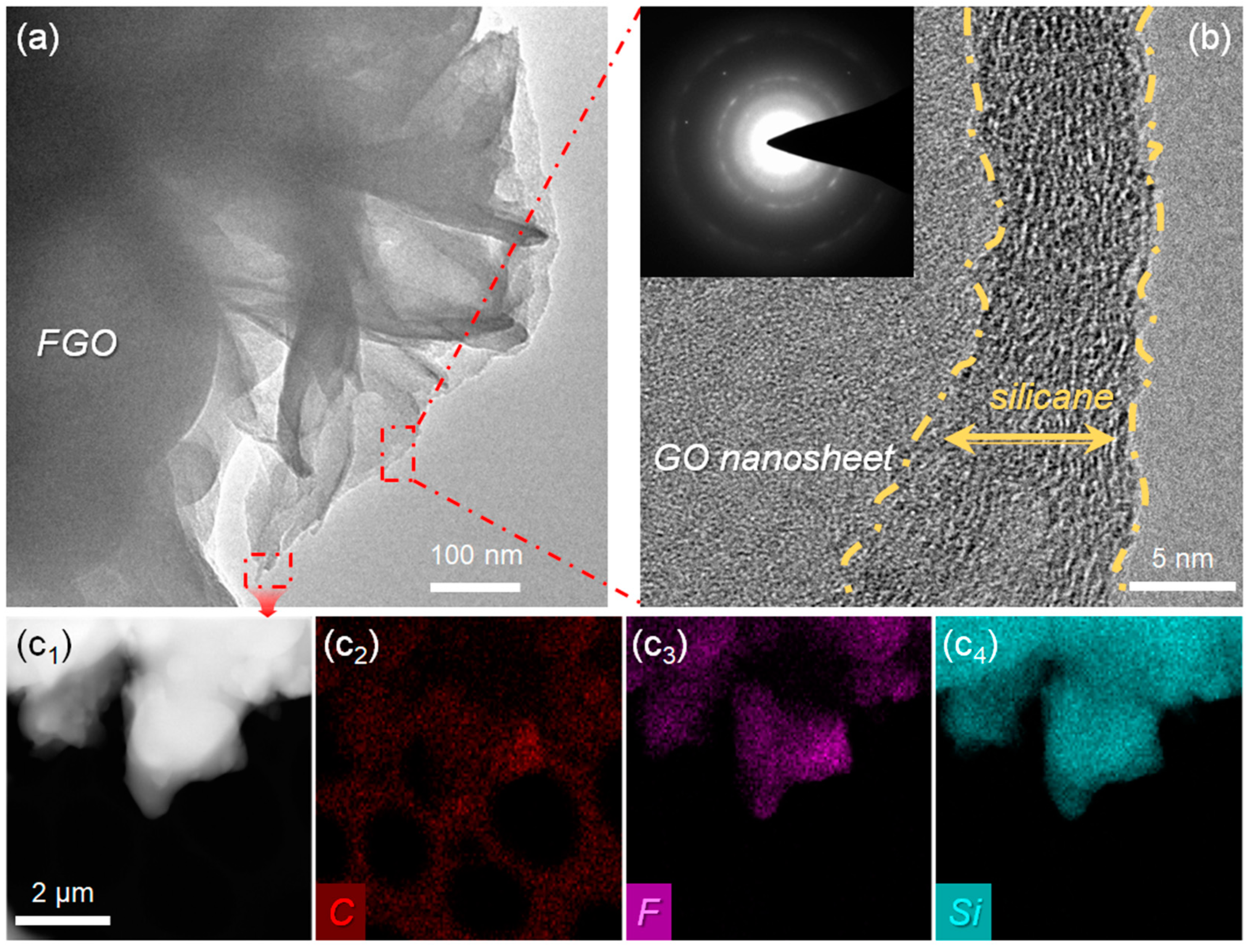 Polymers 15 01280 g003 Polymers 15 01280 g003