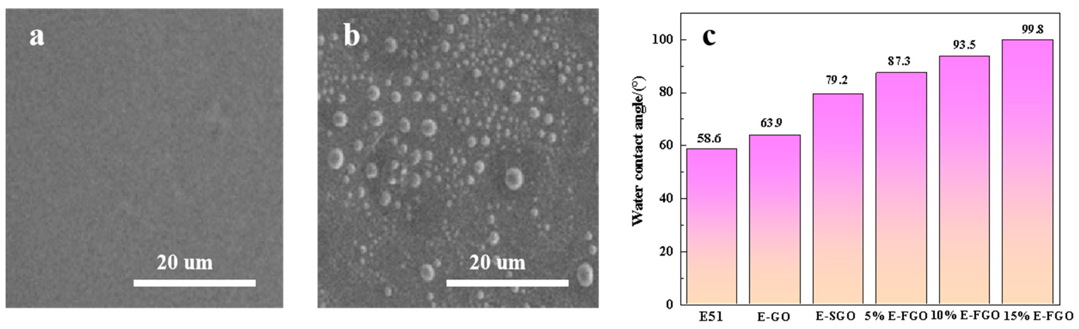 Polymers 15 01280 g005 Polymers 15 01280 g005