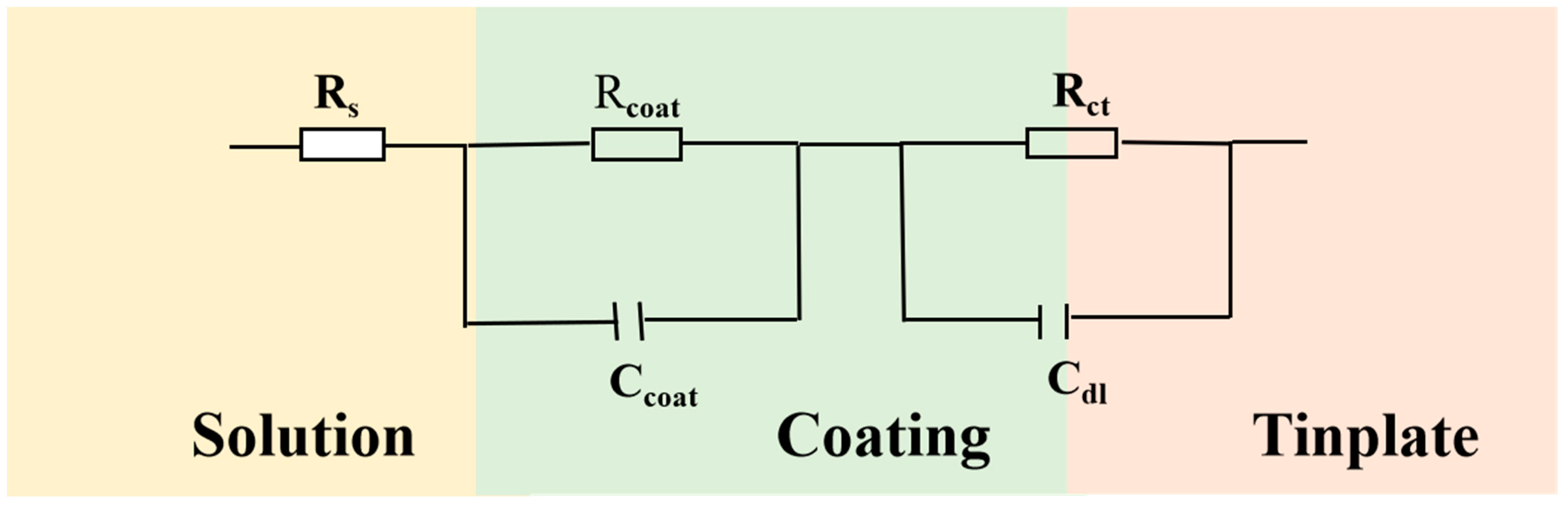 Polymers 15 01280 g007 Polymers 15 01280 g007