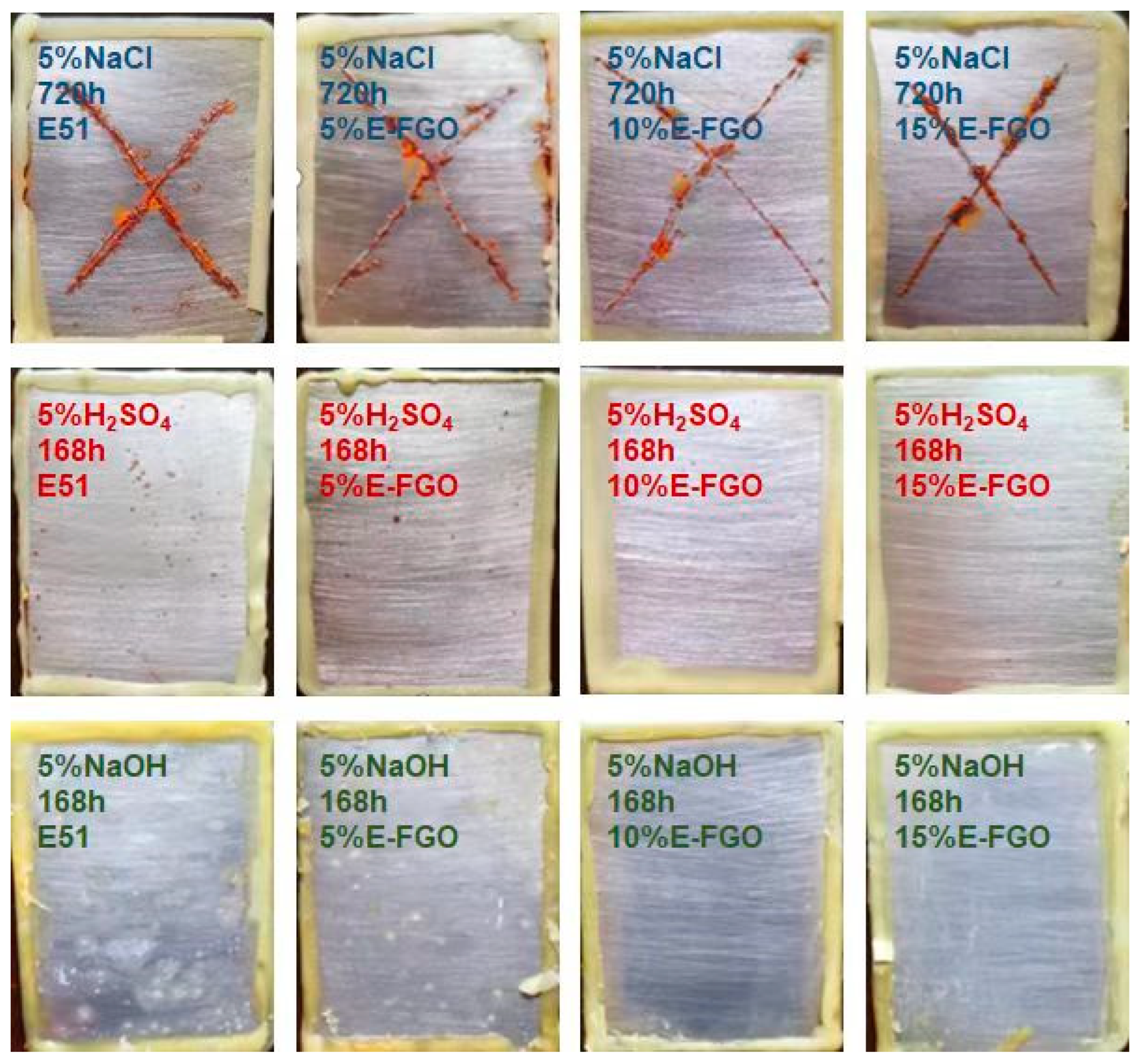 Polymers 15 01280 g008 Polymers 15 01280 g008