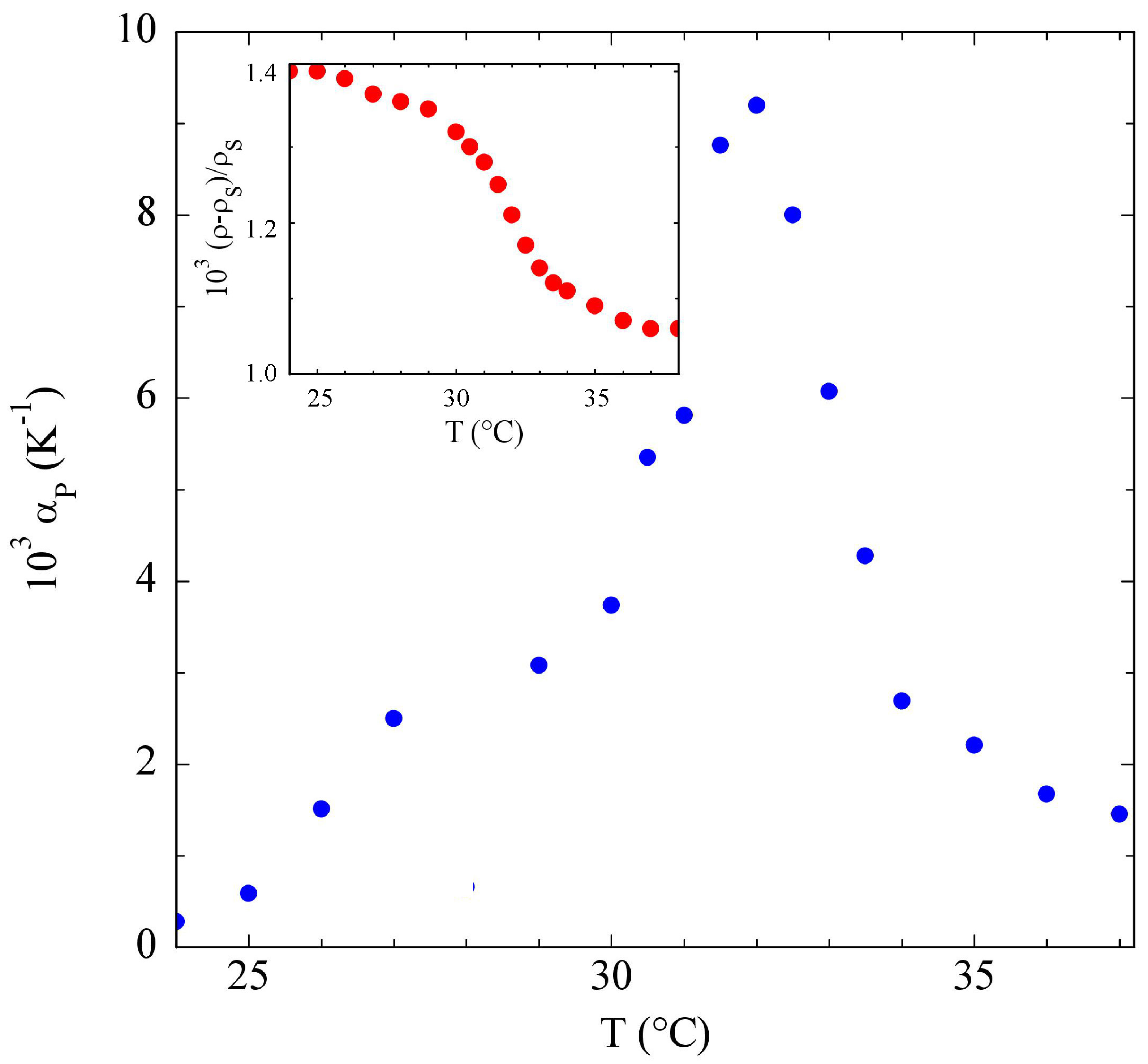 Polymers 15 01283 g004 Polymers 15 01283 g004