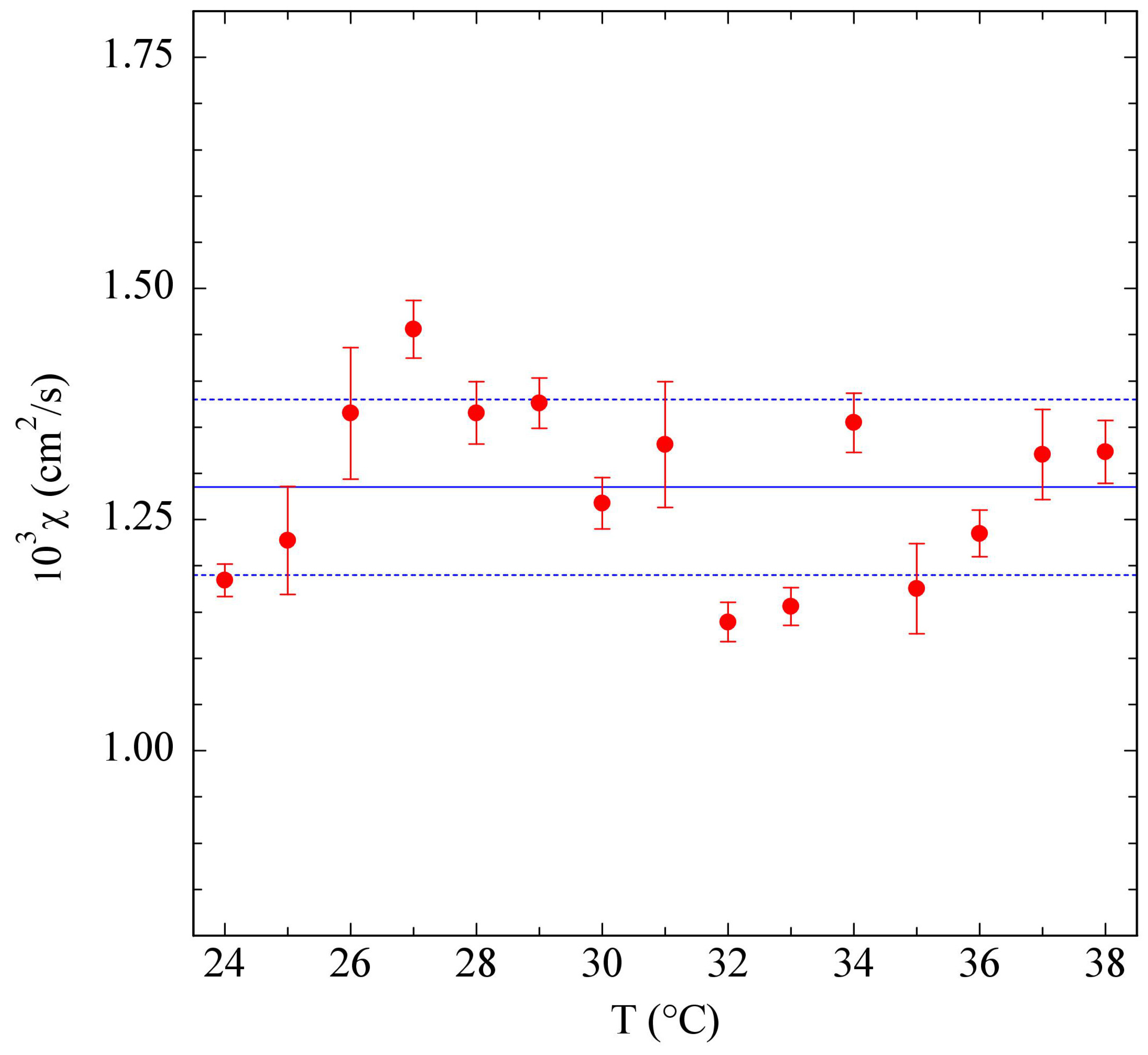 Polymers 15 01283 g005 Polymers 15 01283 g005