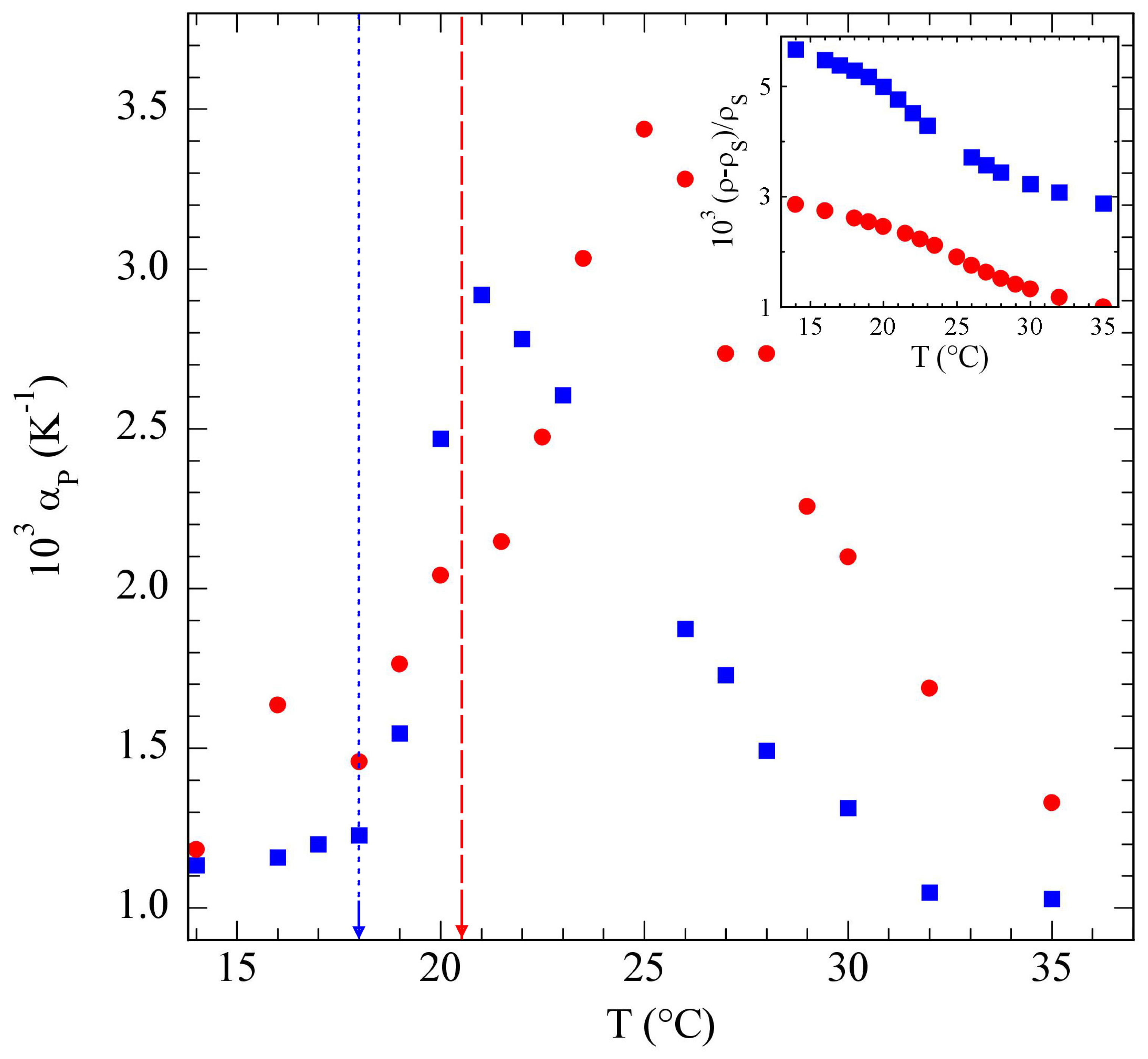 Polymers 15 01283 g006 Polymers 15 01283 g006