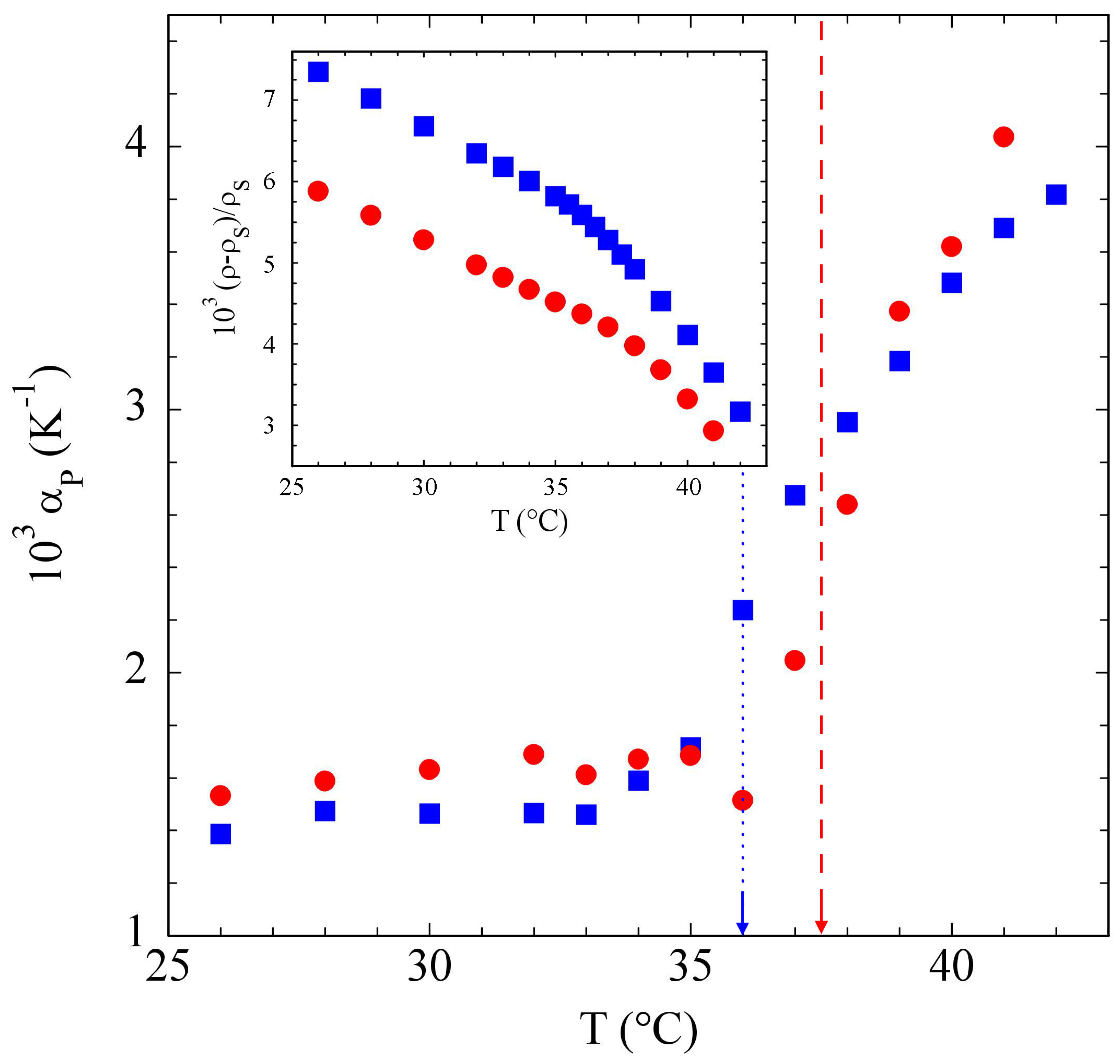Polymers 15 01283 g007 Polymers 15 01283 g007
