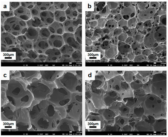 その他 123456 Killing Two Birds with One Stone: Upgrading Organic