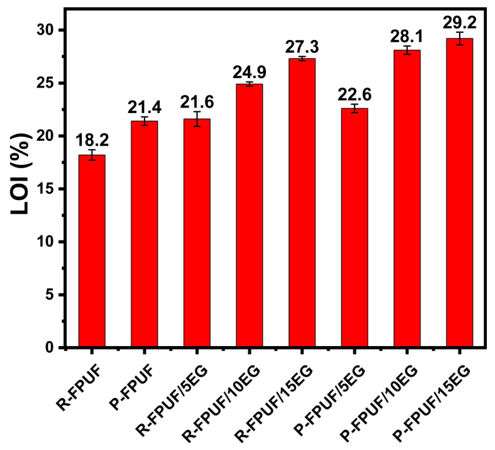 Polymers 15 01284 g003 Polymers 15 01284 g003