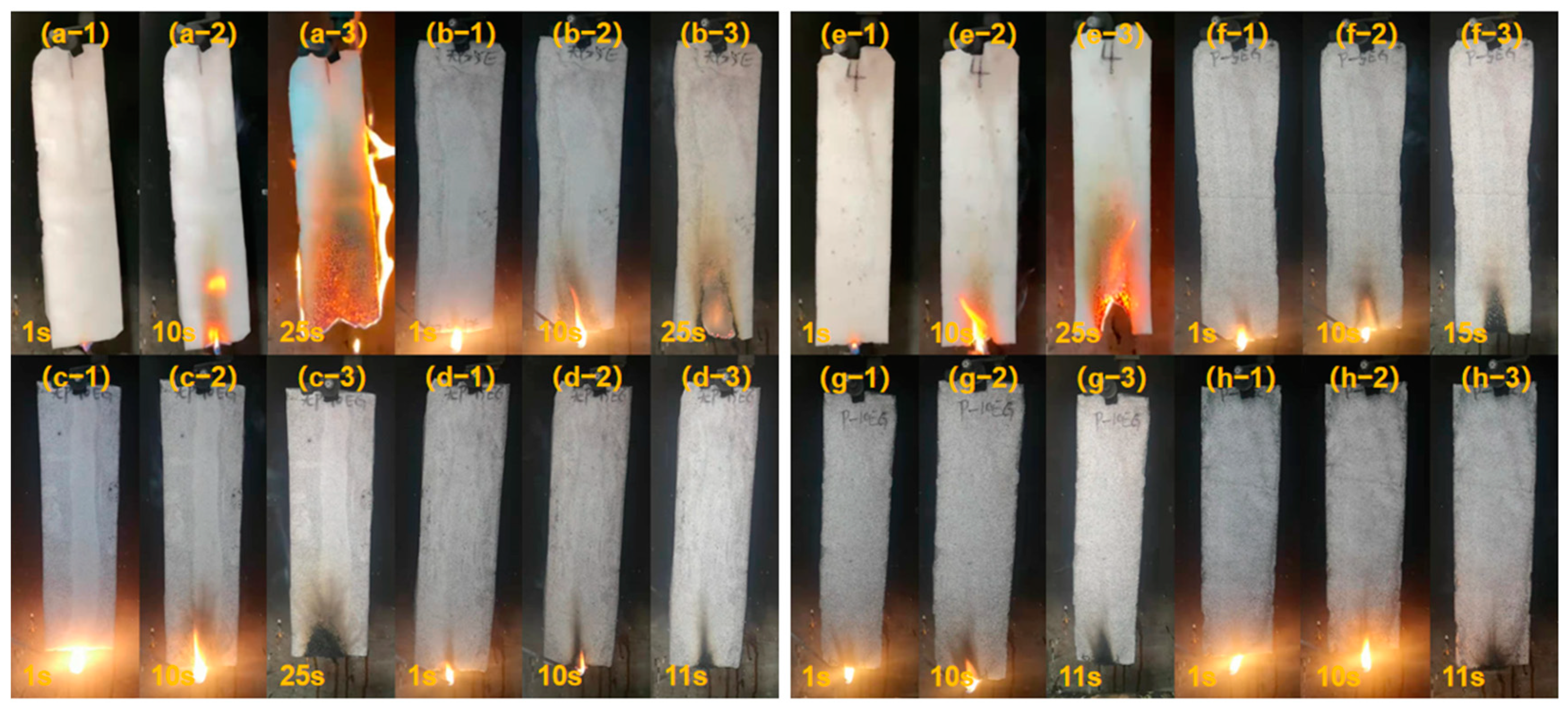 Flame-Retardant and Smoke-Suppressant Flexible Polyurethane