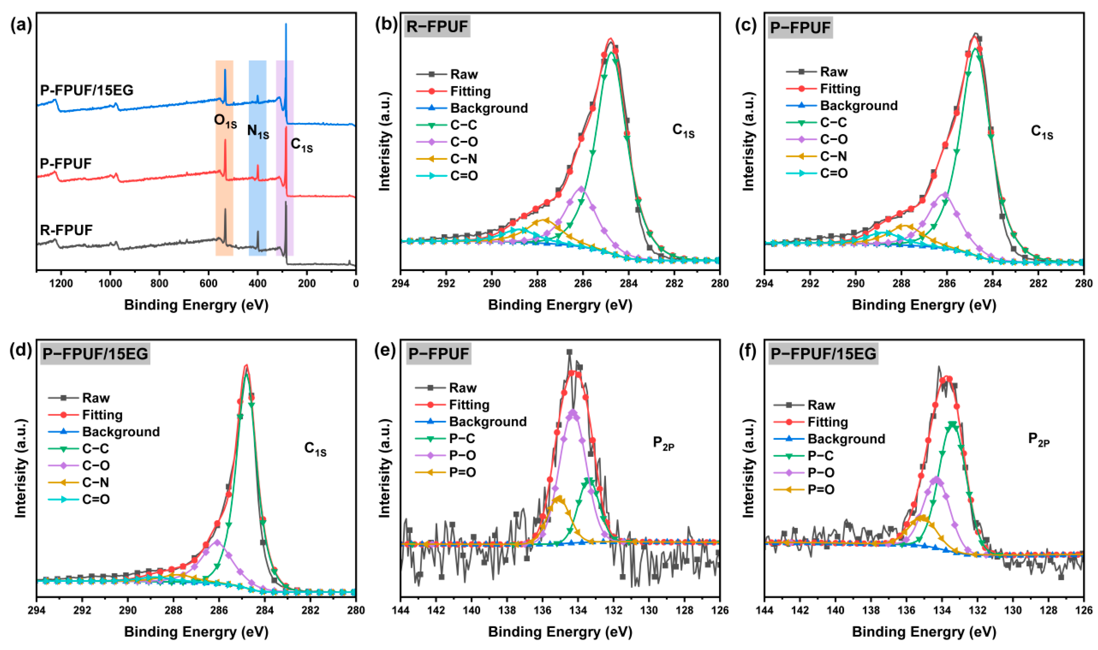 Polymers 15 01284 g012 Polymers 15 01284 g012