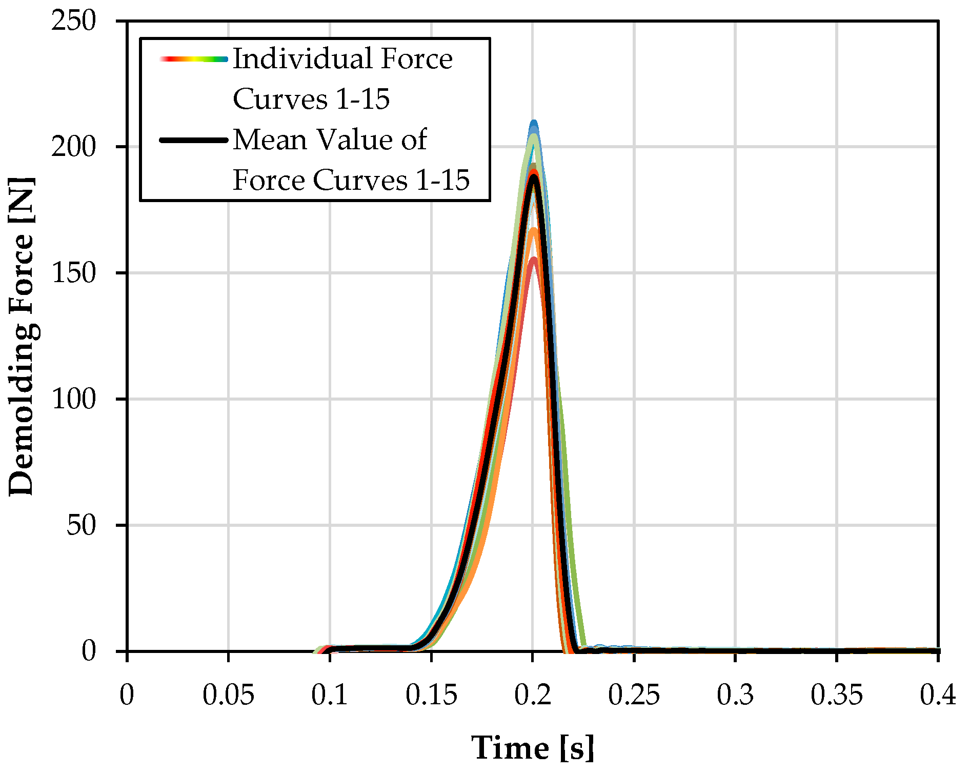 Polymers 15 01285 g010 Polymers 15 01285 g010