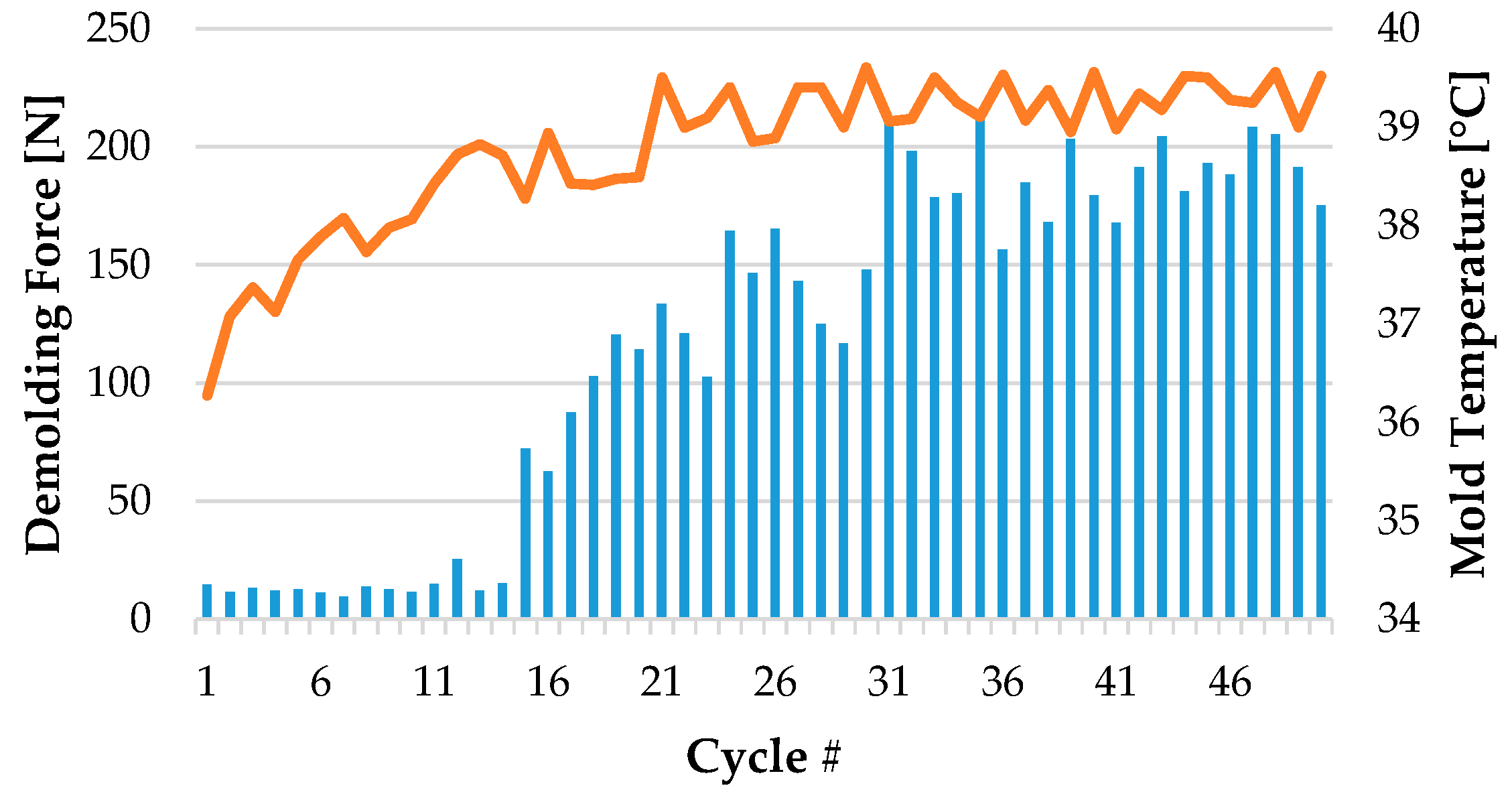 Polymers 15 01285 g011 Polymers 15 01285 g011