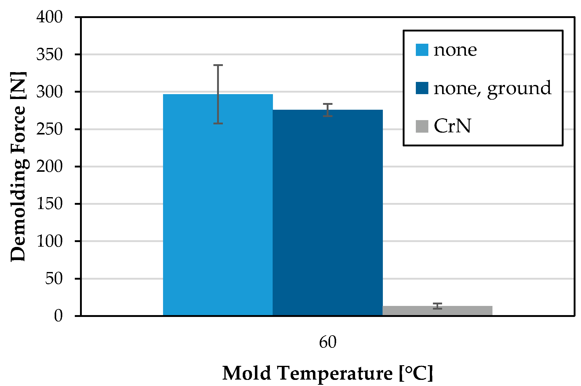 Polymers 15 01285 g014 Polymers 15 01285 g014
