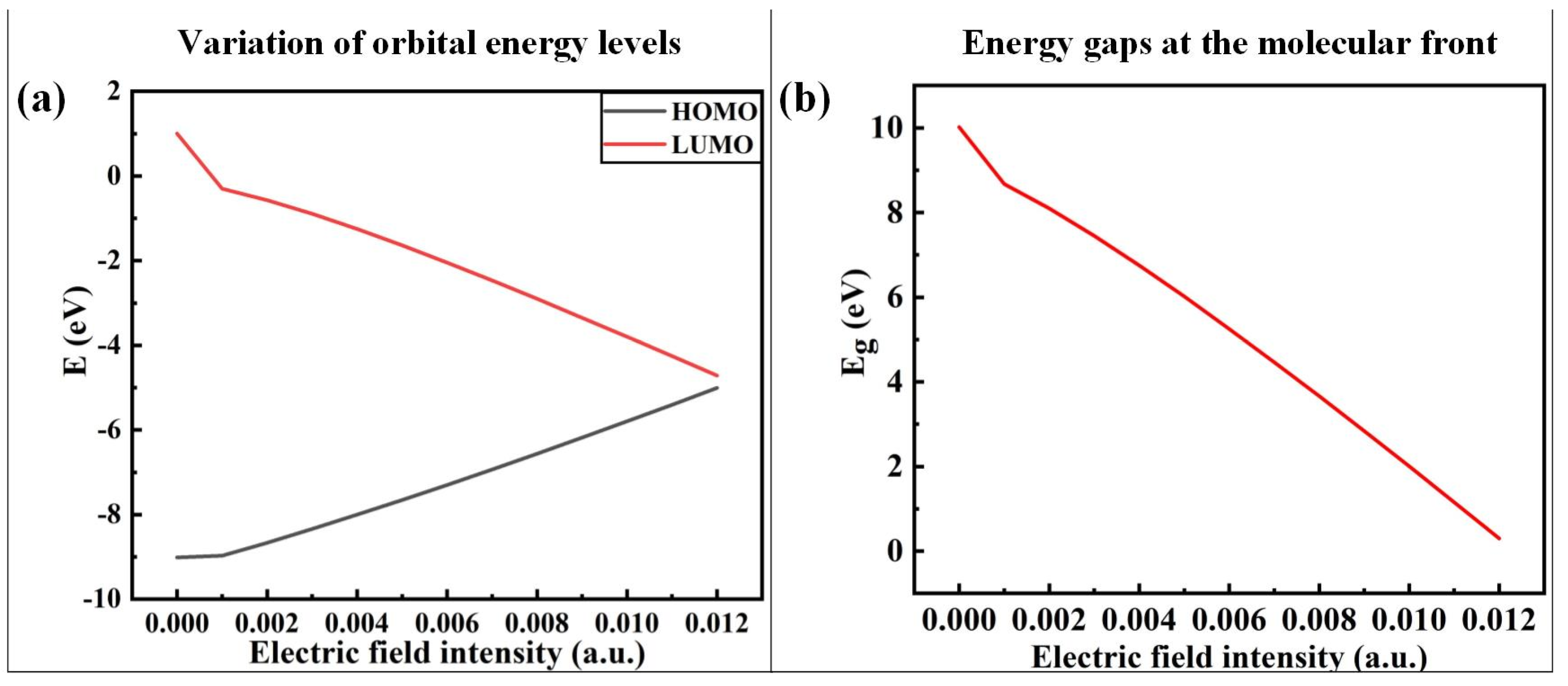 Polymers 15 01286 g008 Polymers 15 01286 g008