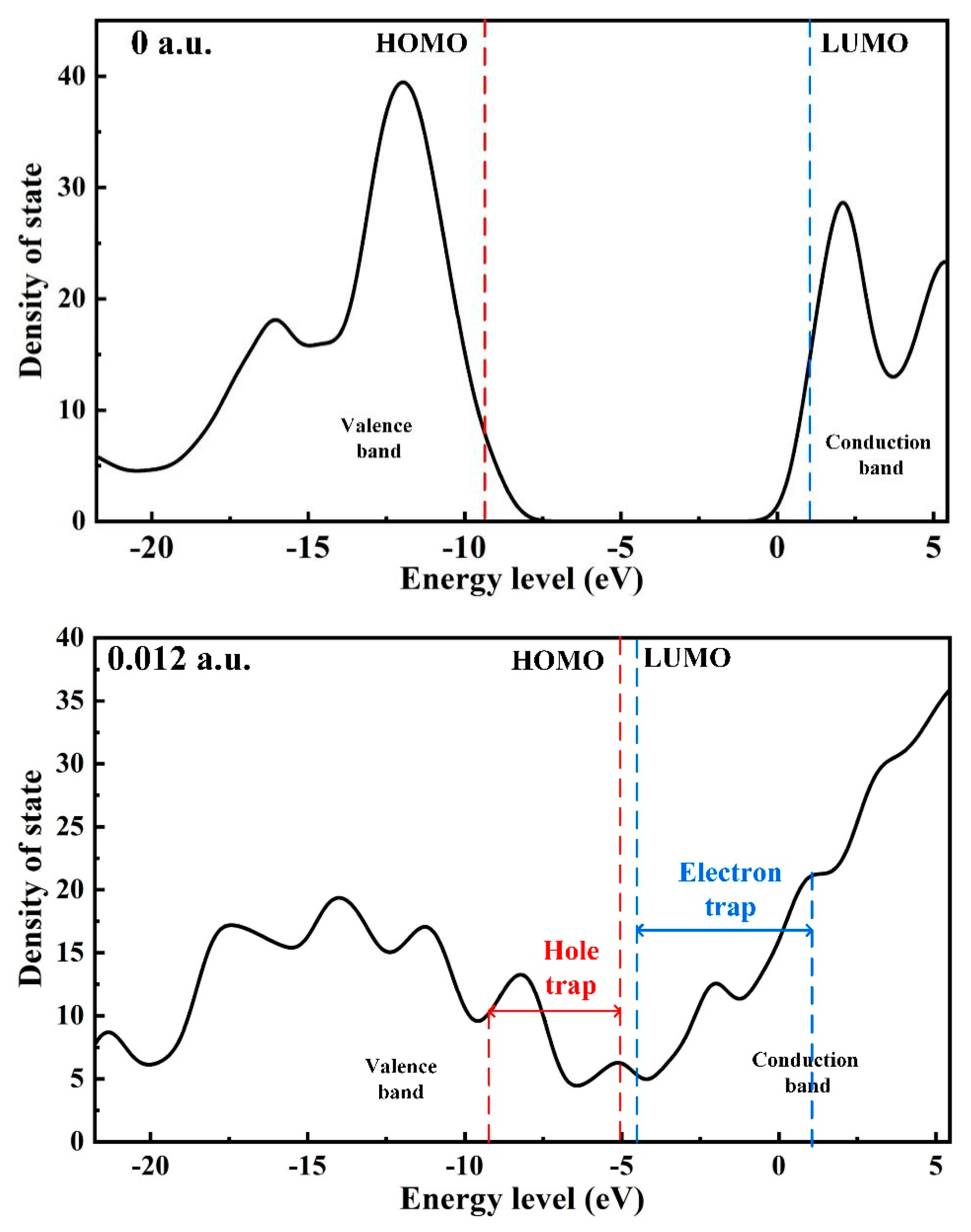 Polymers 15 01286 g011 Polymers 15 01286 g011
