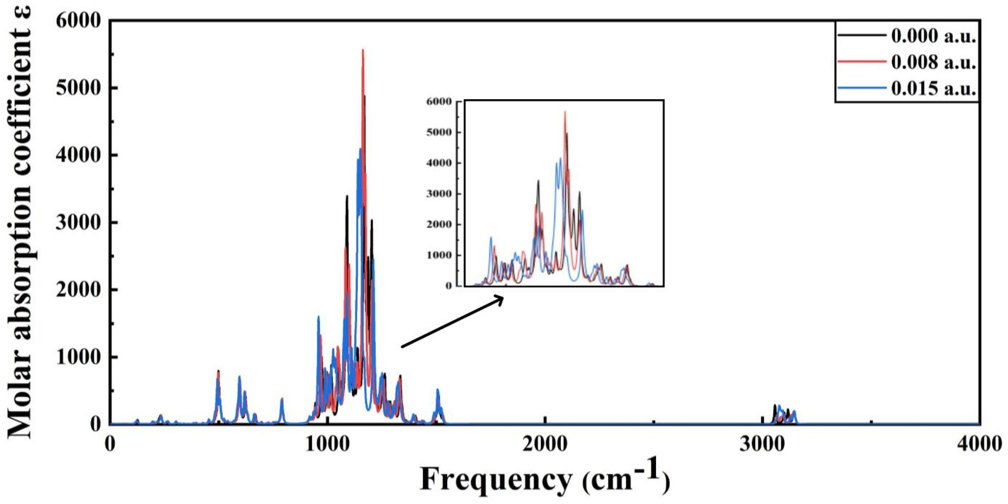 Polymers 15 01286 g012 Polymers 15 01286 g012