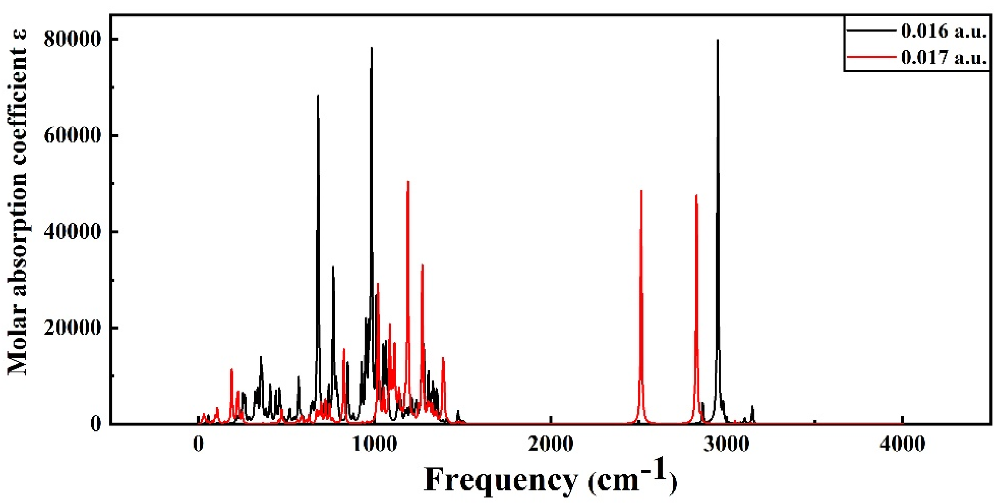 Polymers 15 01286 g013 Polymers 15 01286 g013