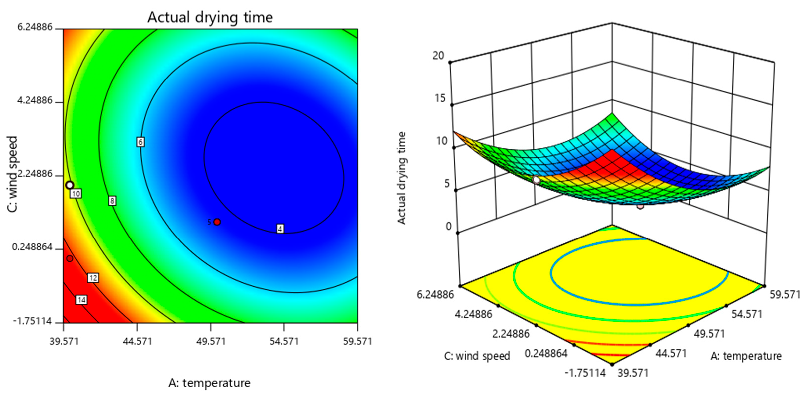 Polymers 15 01288 g006b Polymers 15 01288 g006b