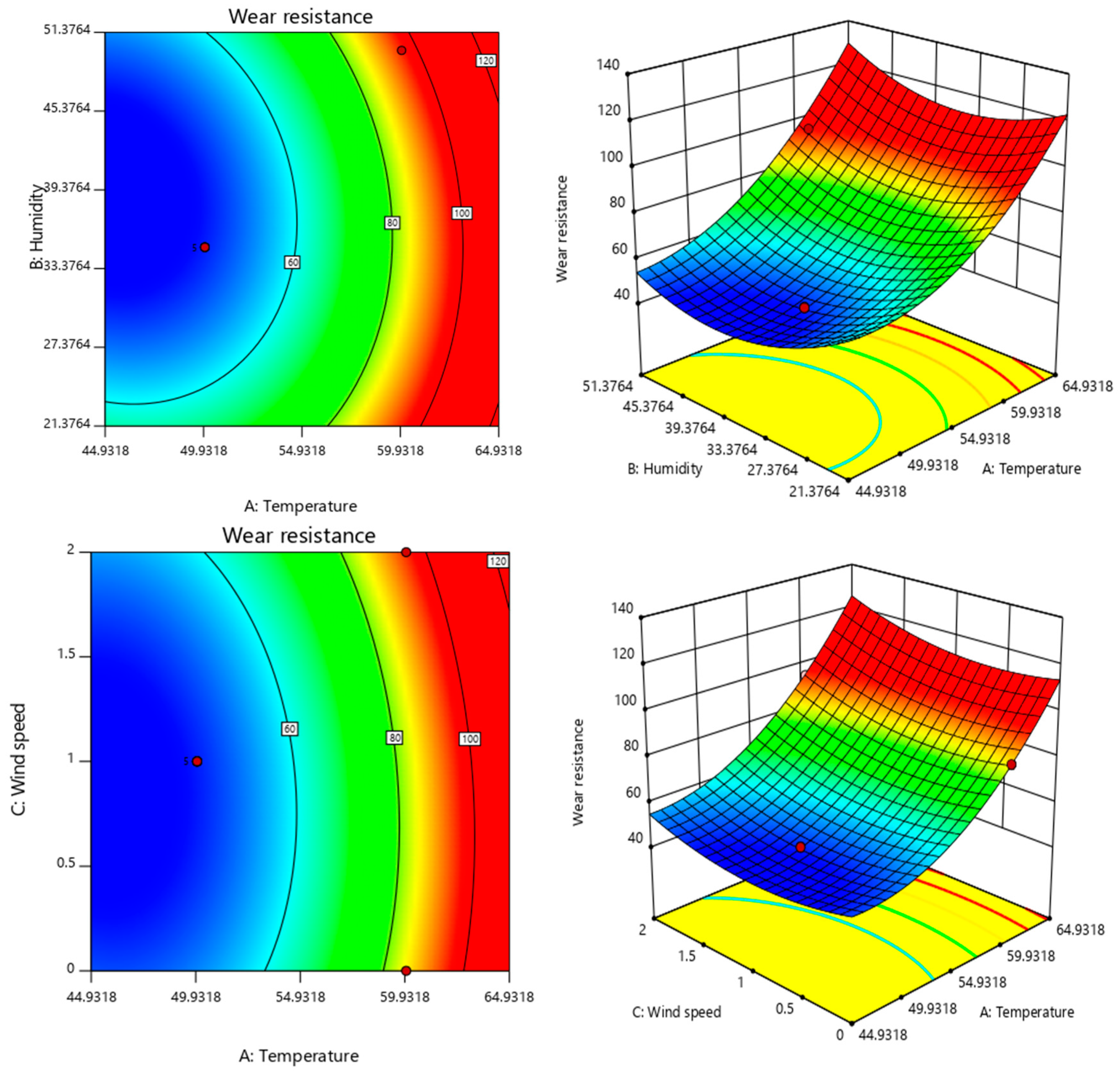Polymers 15 01288 g007a Polymers 15 01288 g007a