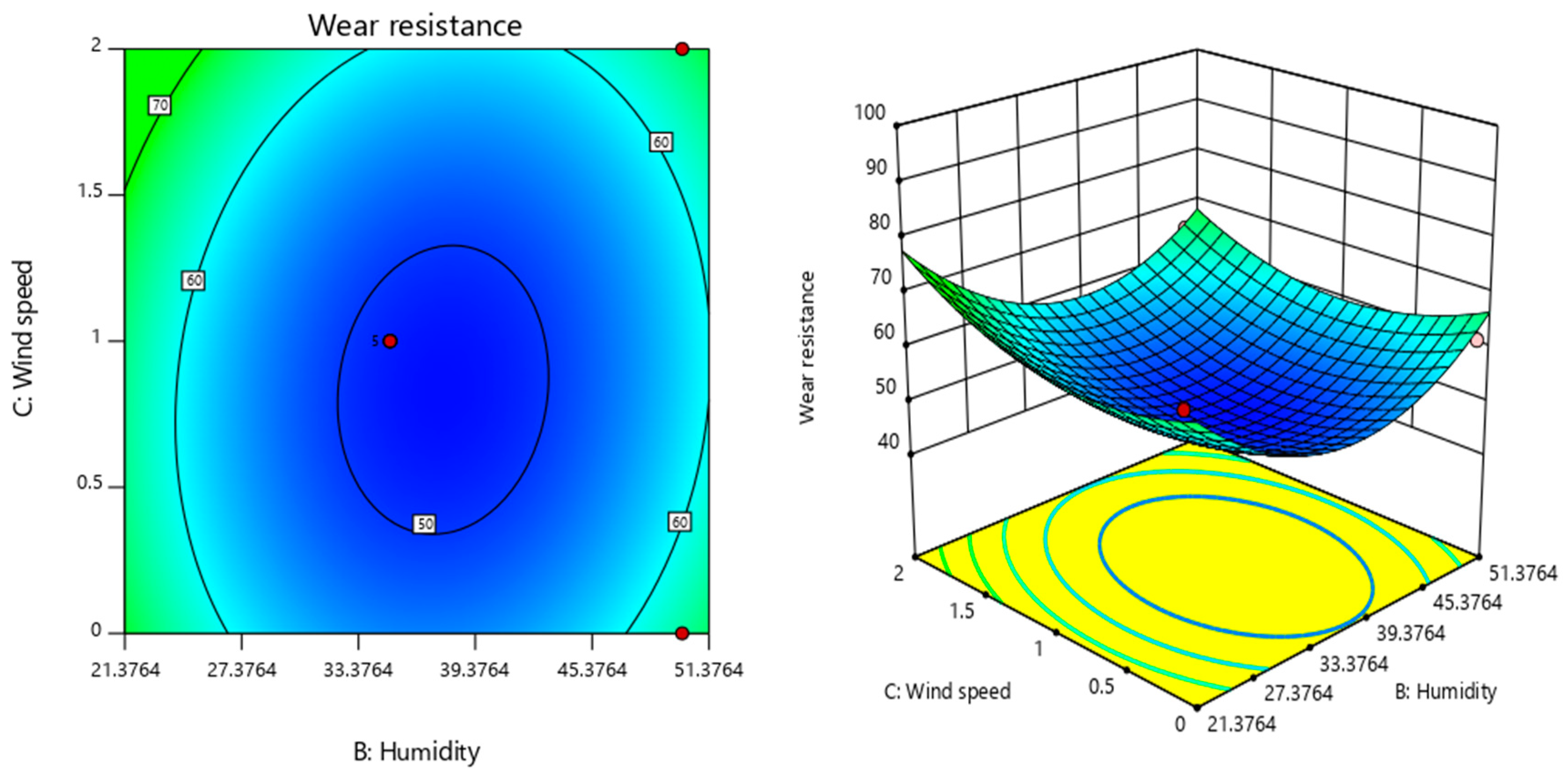 Polymers 15 01288 g007b Polymers 15 01288 g007b