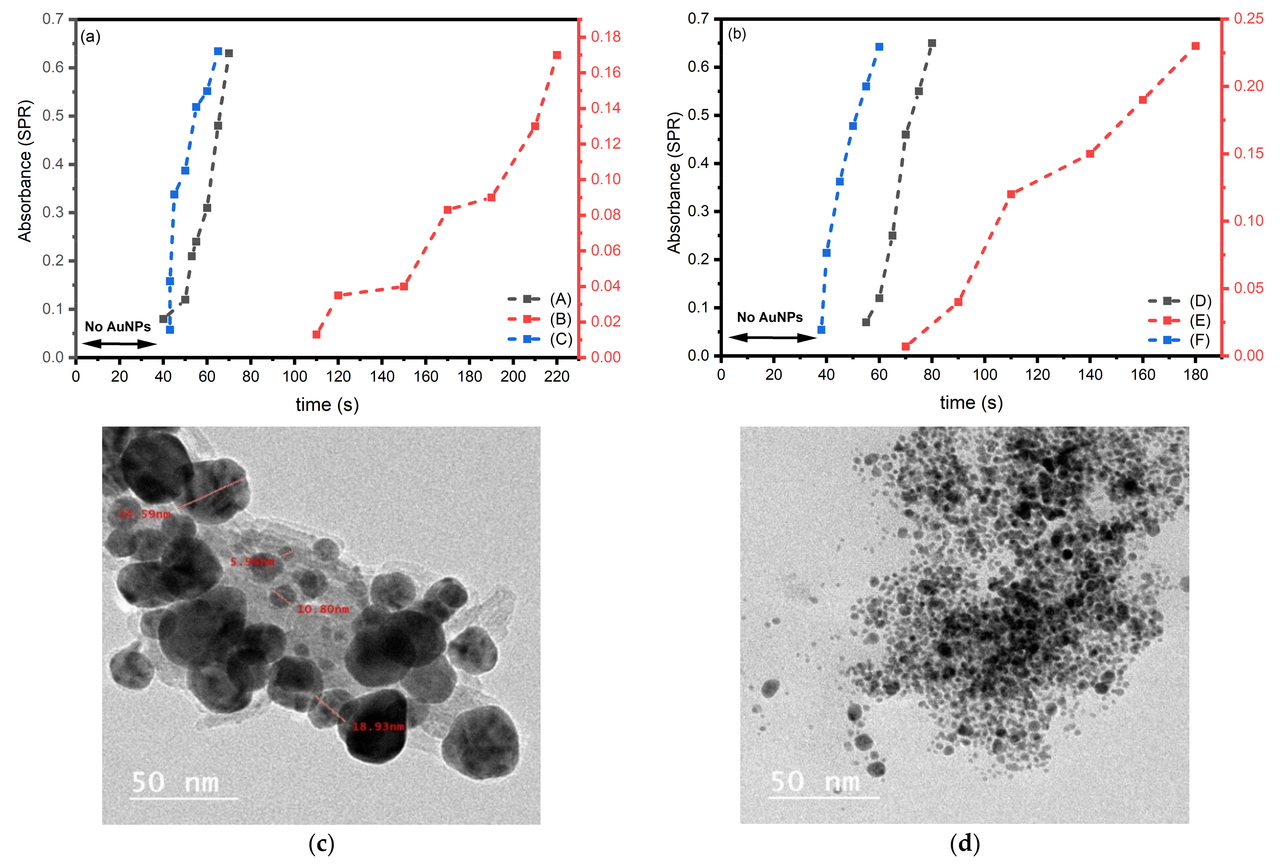 Polymers 15 01289 g004