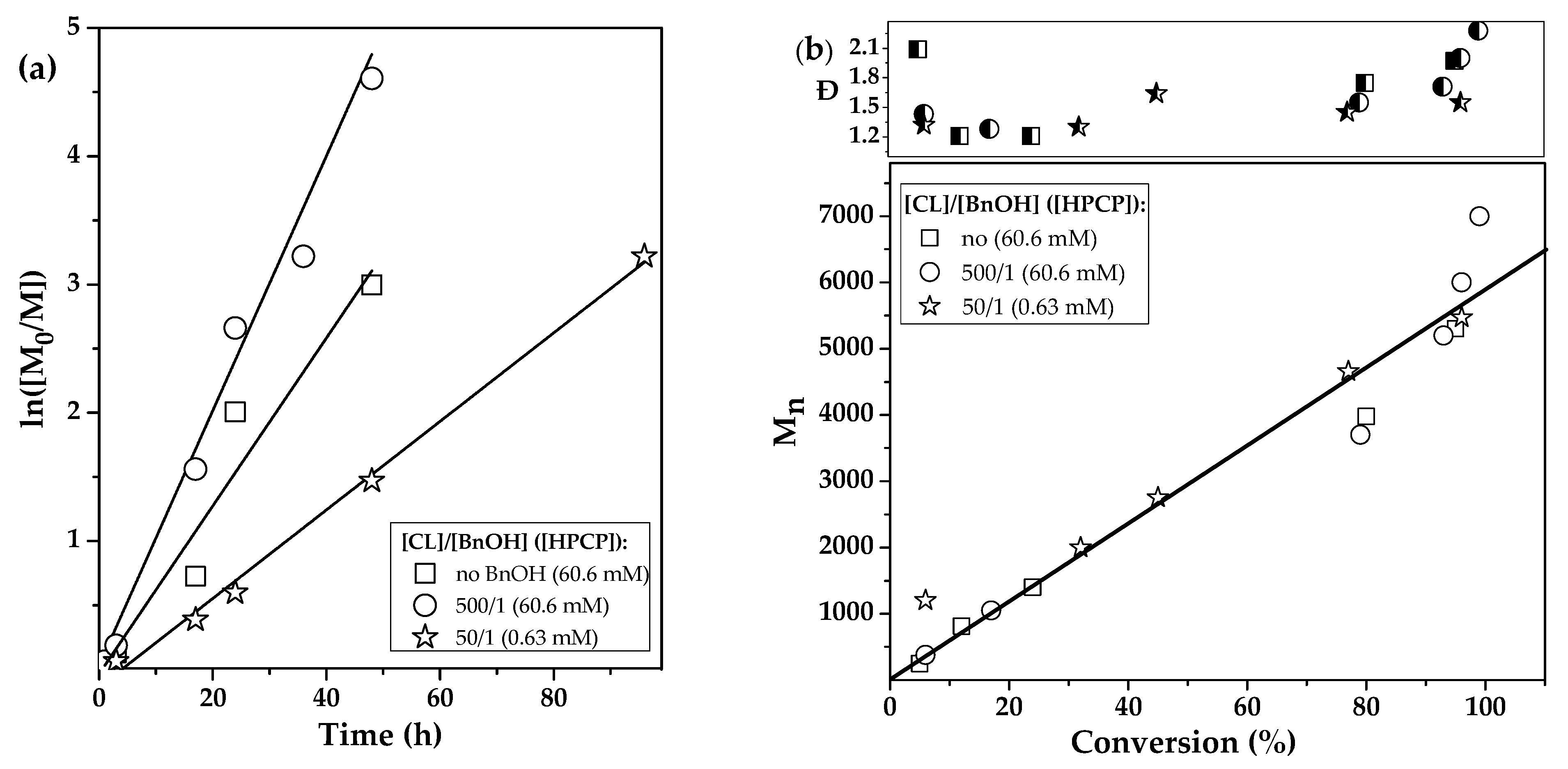 Polymers 15 01291 g002 Polymers 15 01291 g002