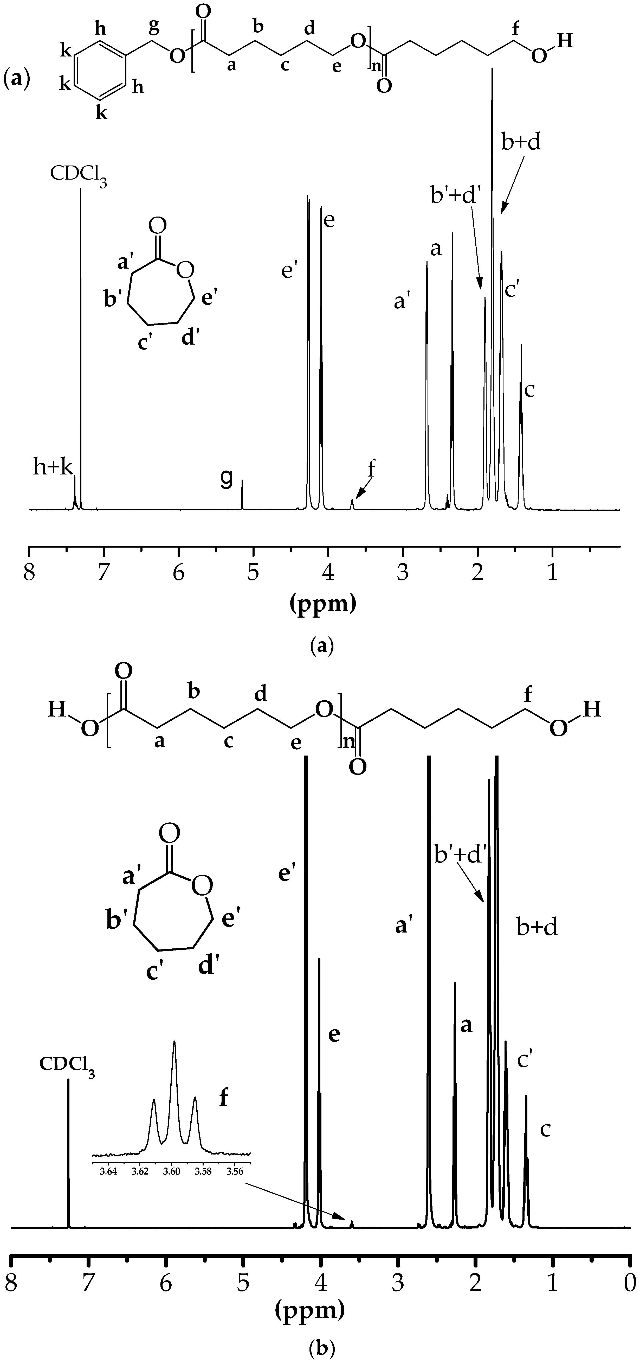 Polymers 15 01291 g003 Polymers 15 01291 g003