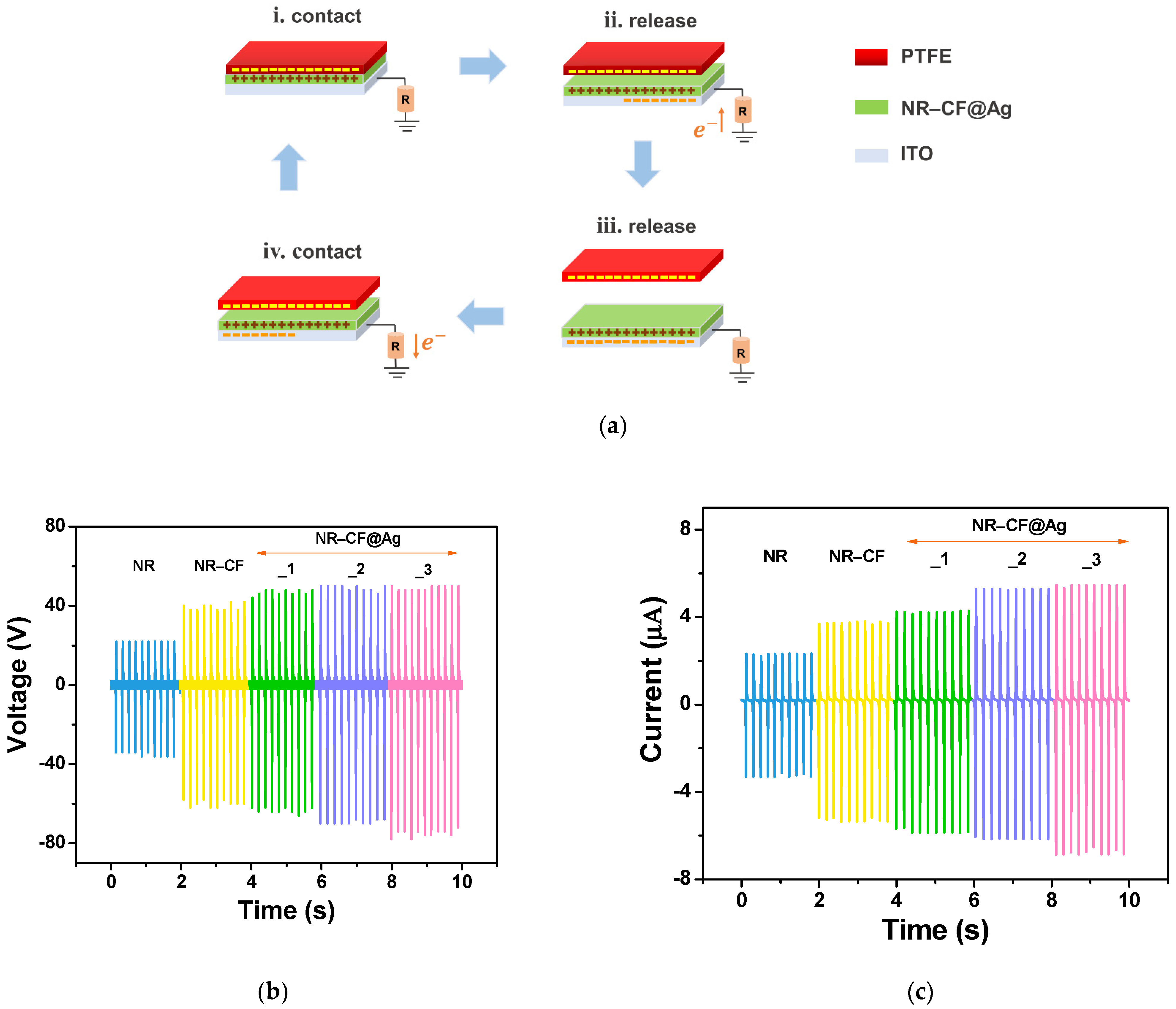 Polymers 15 01295 g006 Polymers 15 01295 g006