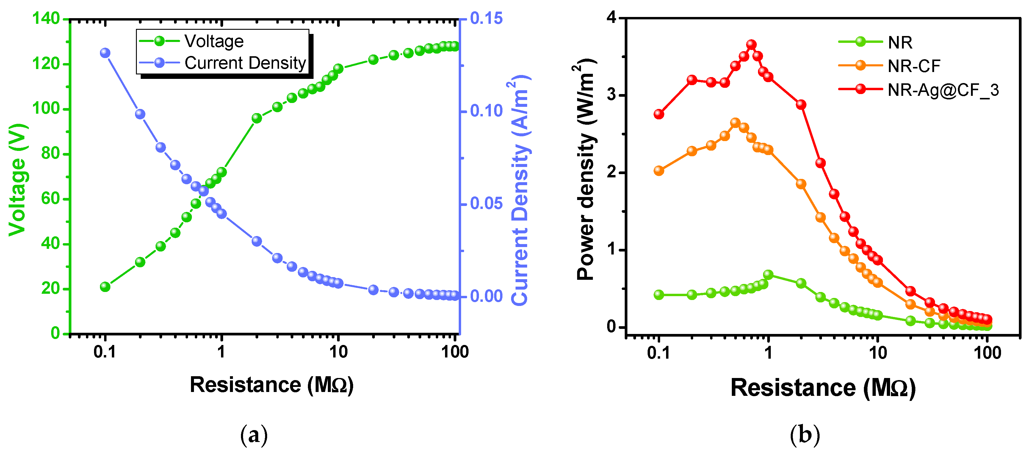 Polymers 15 01295 g008a Polymers 15 01295 g008a