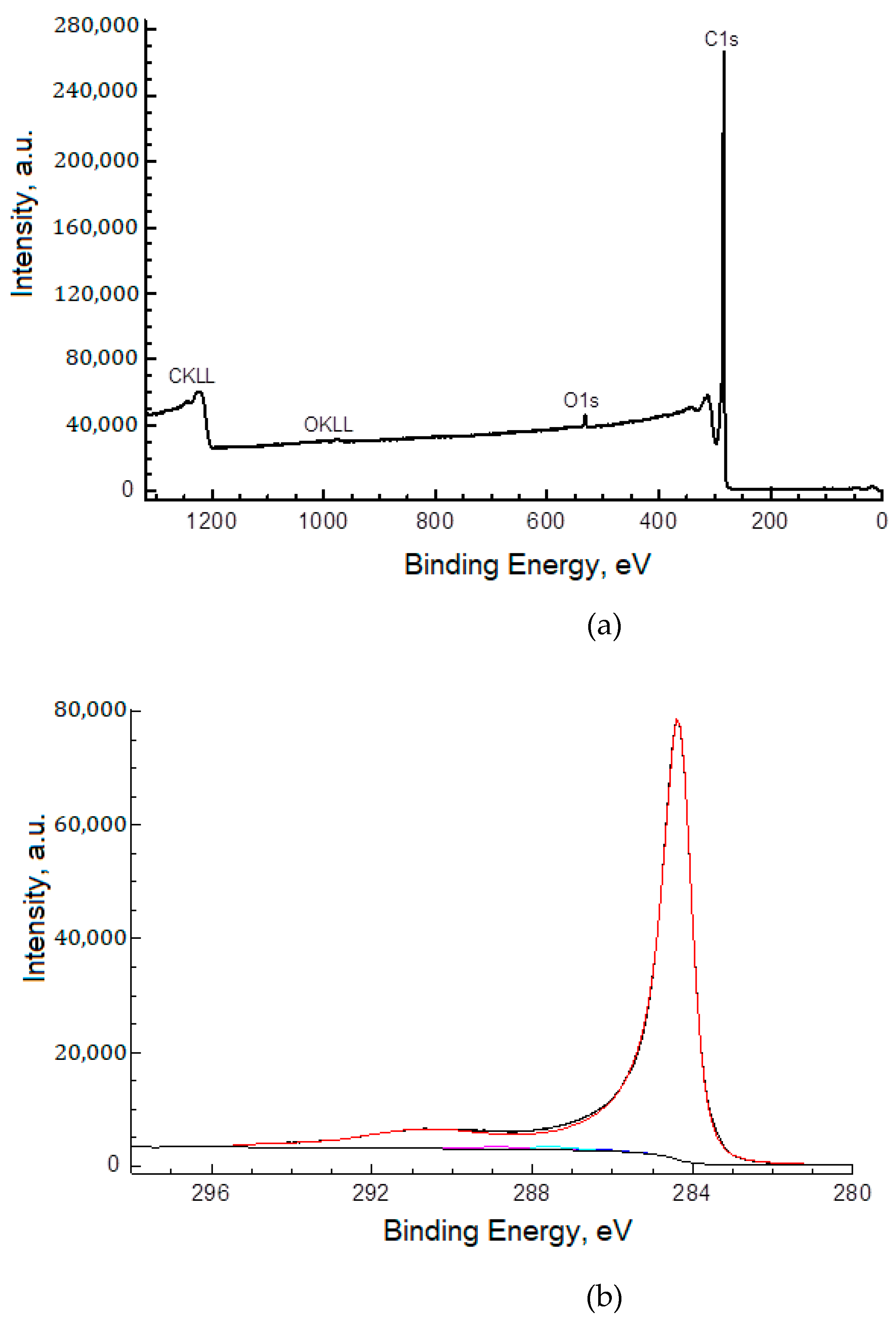 Polymers 15 01296 g004a