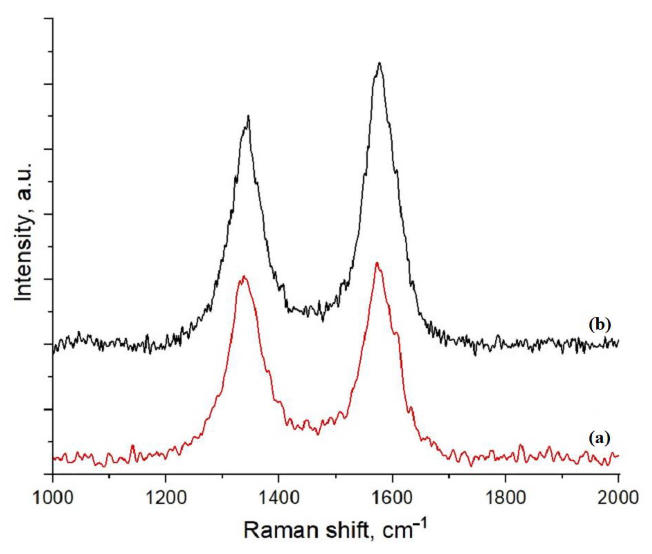 Polymers 15 01296 g006
