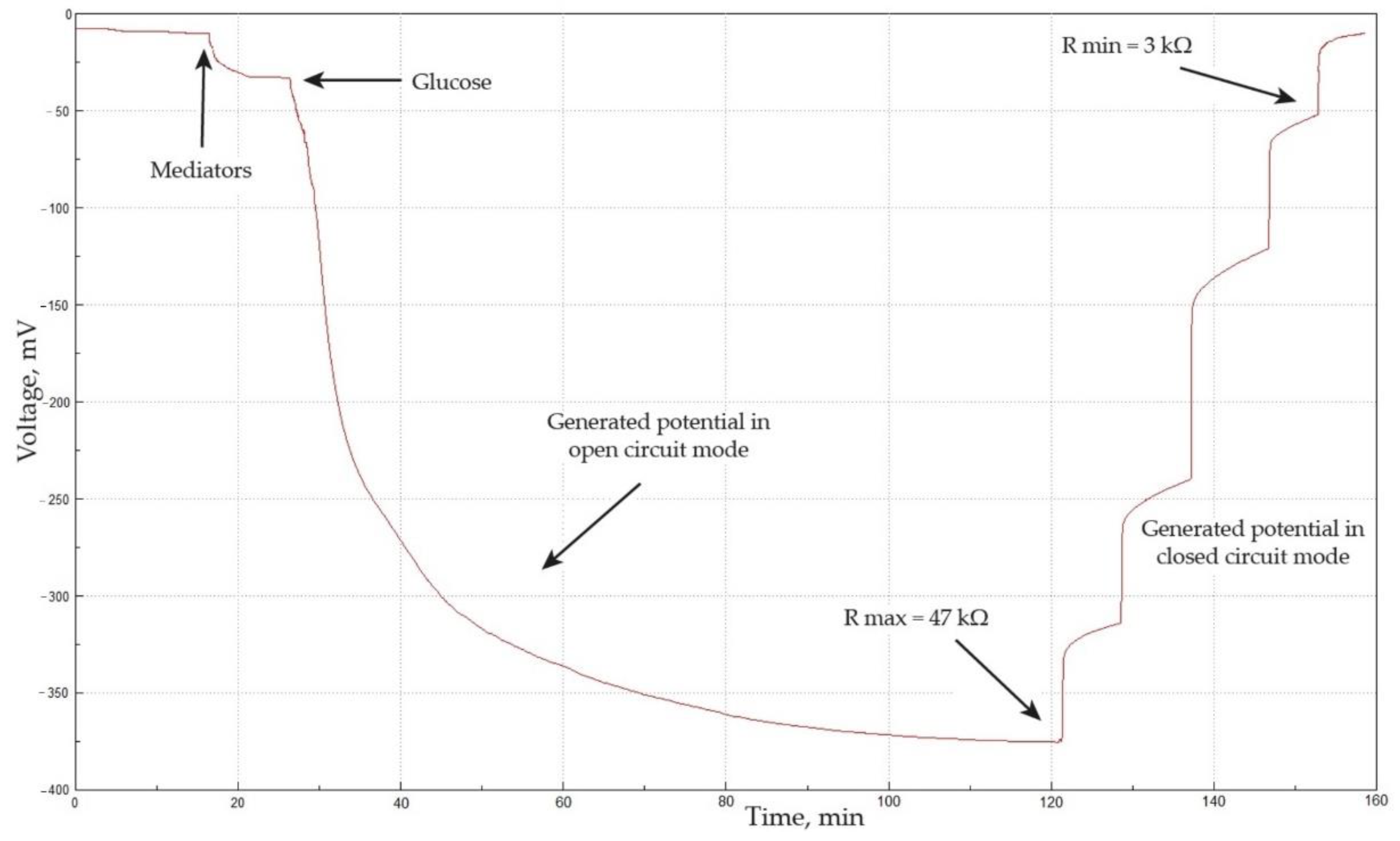 Polymers 15 01296 g009