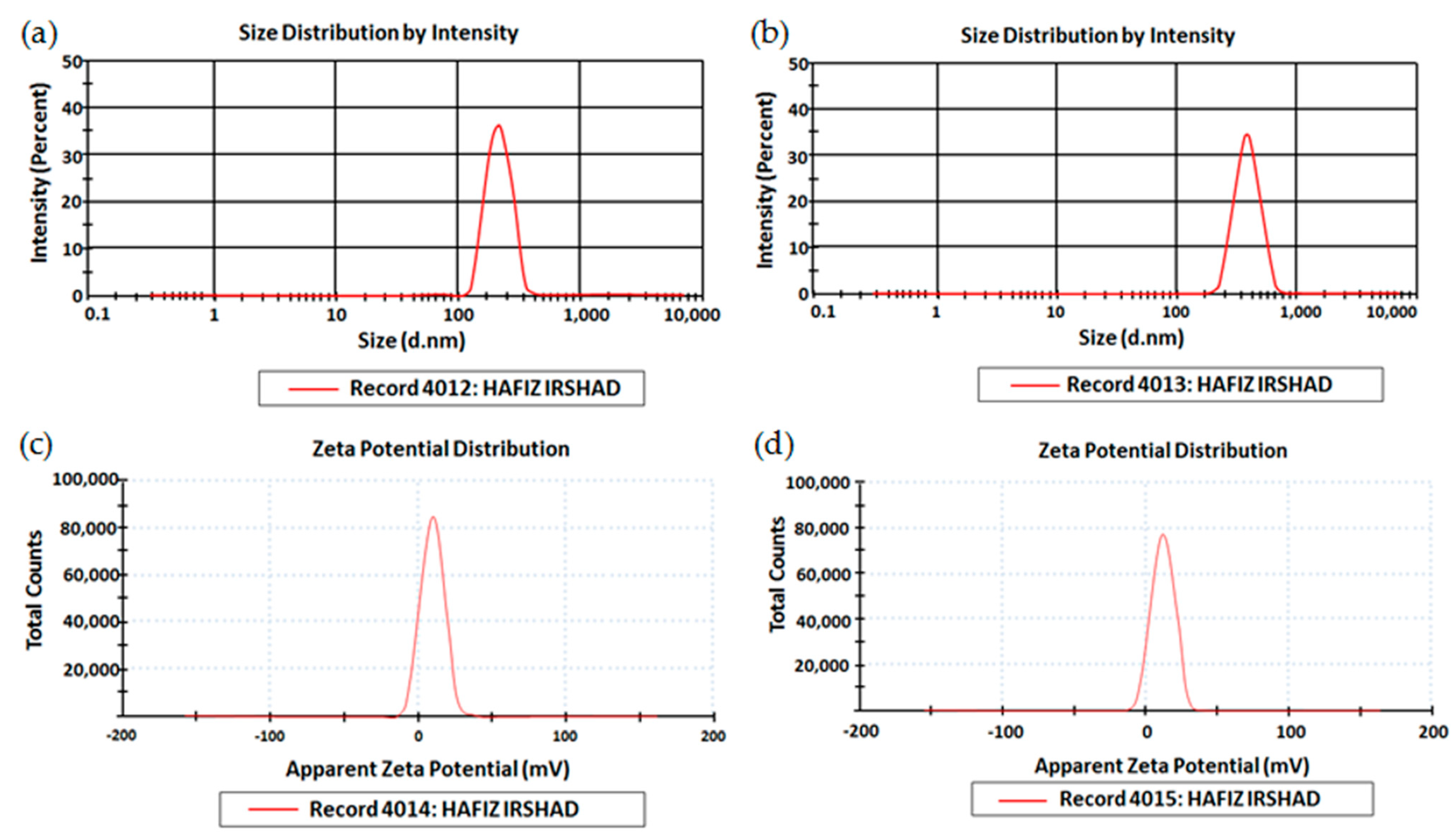 Polymers 15 01298 g003 Polymers 15 01298 g003