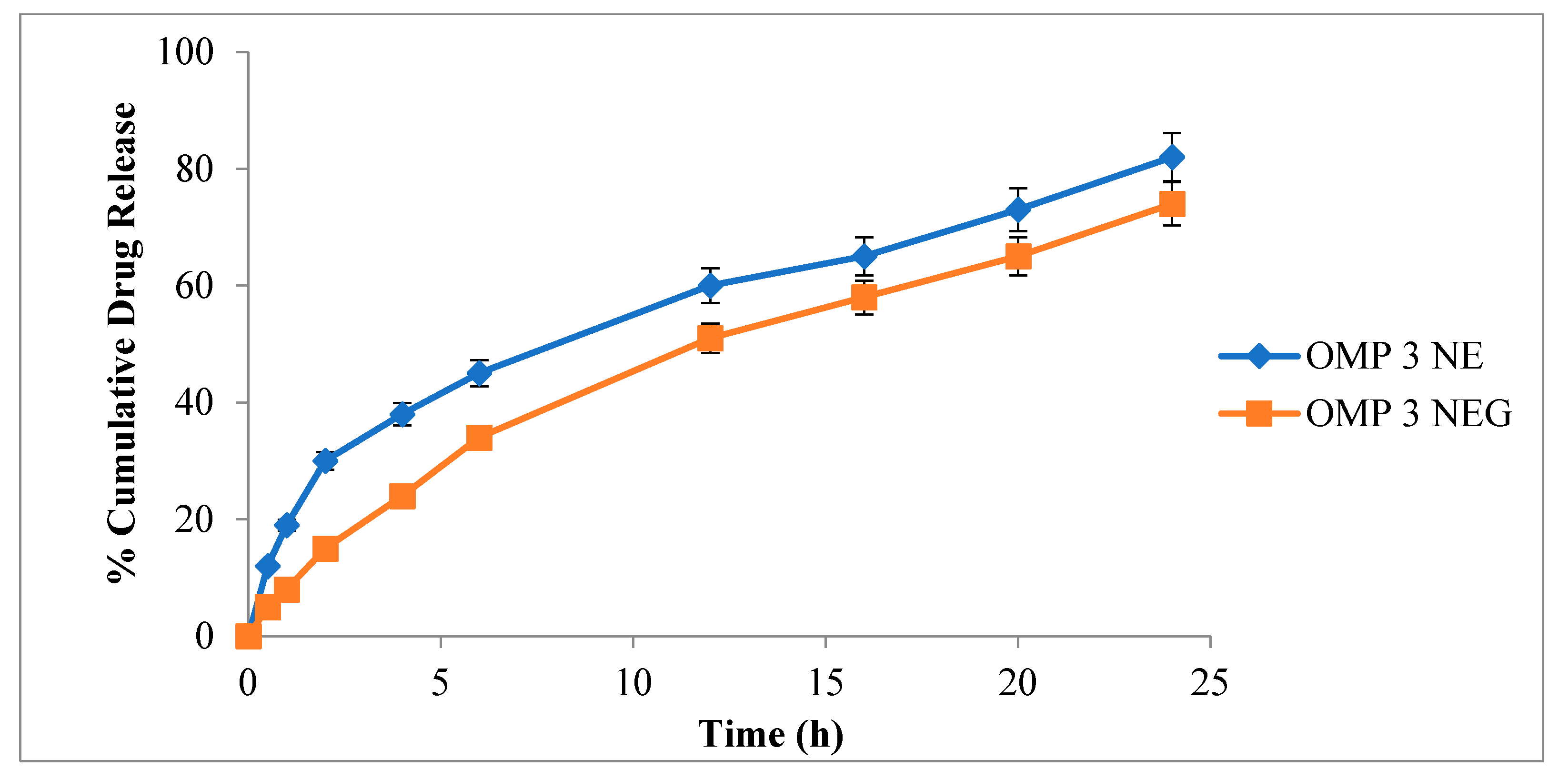 Polymers 15 01298 g005 Polymers 15 01298 g005