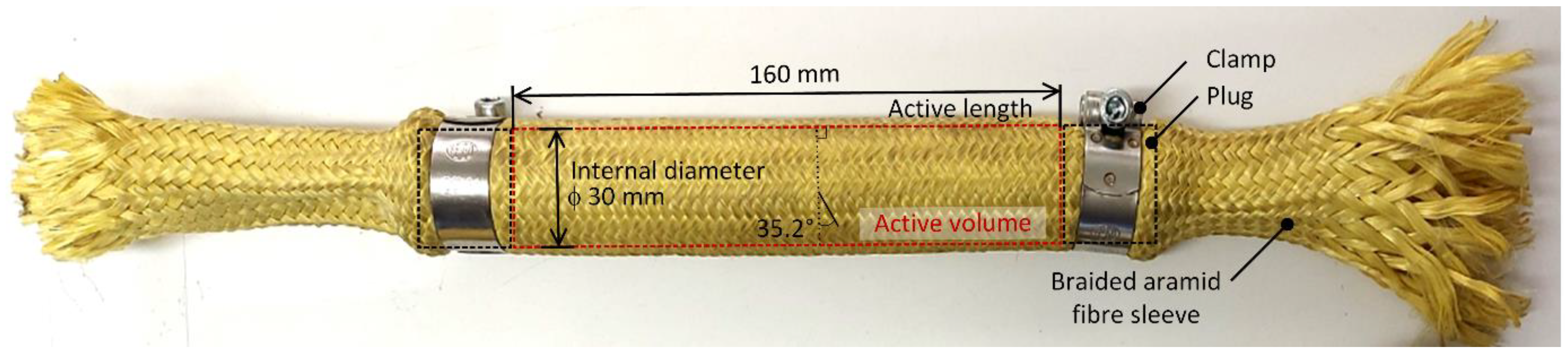 Polymers 15 01299 g005