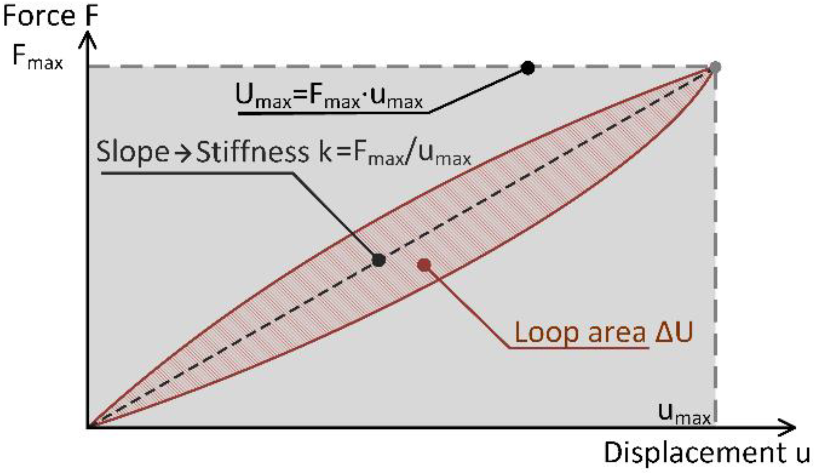 Polymers 15 01299 g011