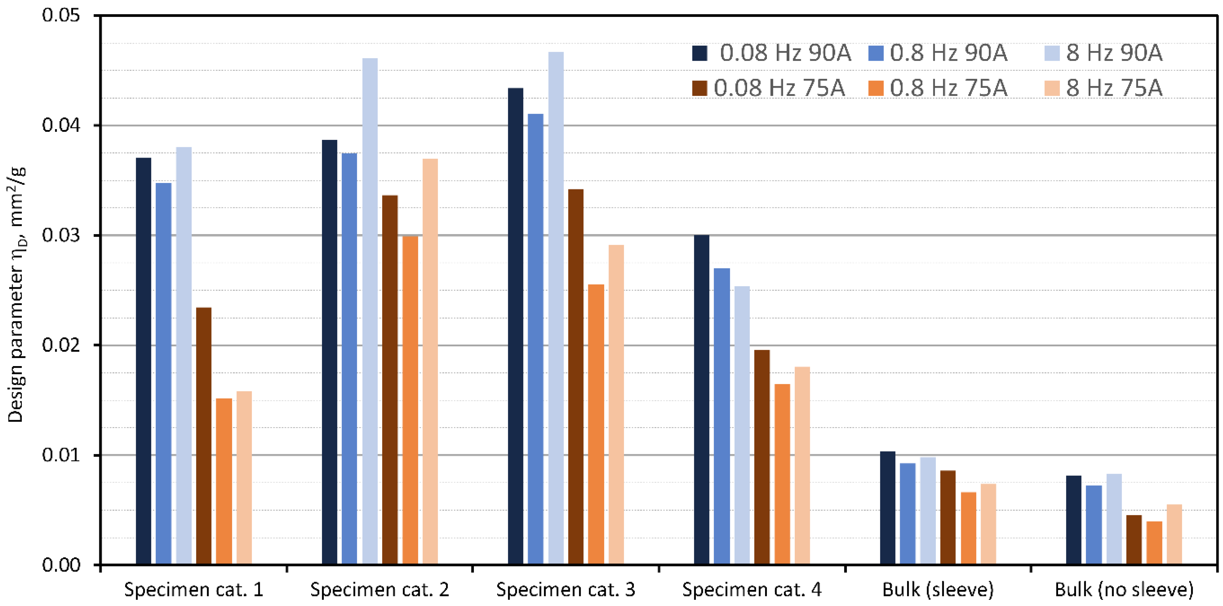 Polymers 15 01299 g012