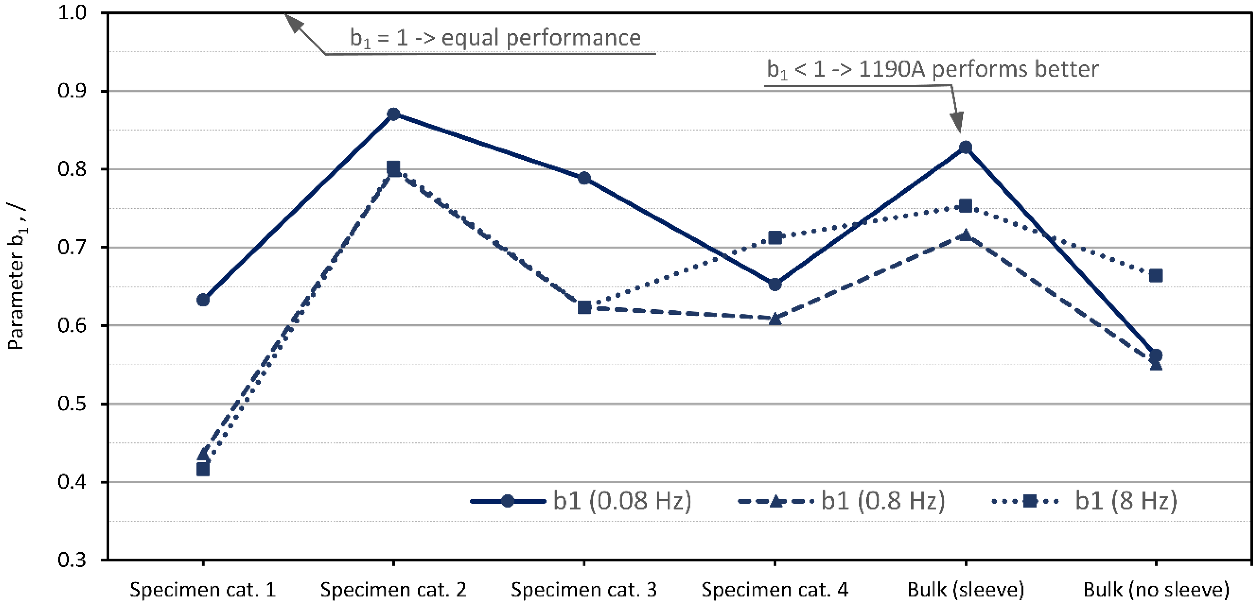 Polymers 15 01299 g014
