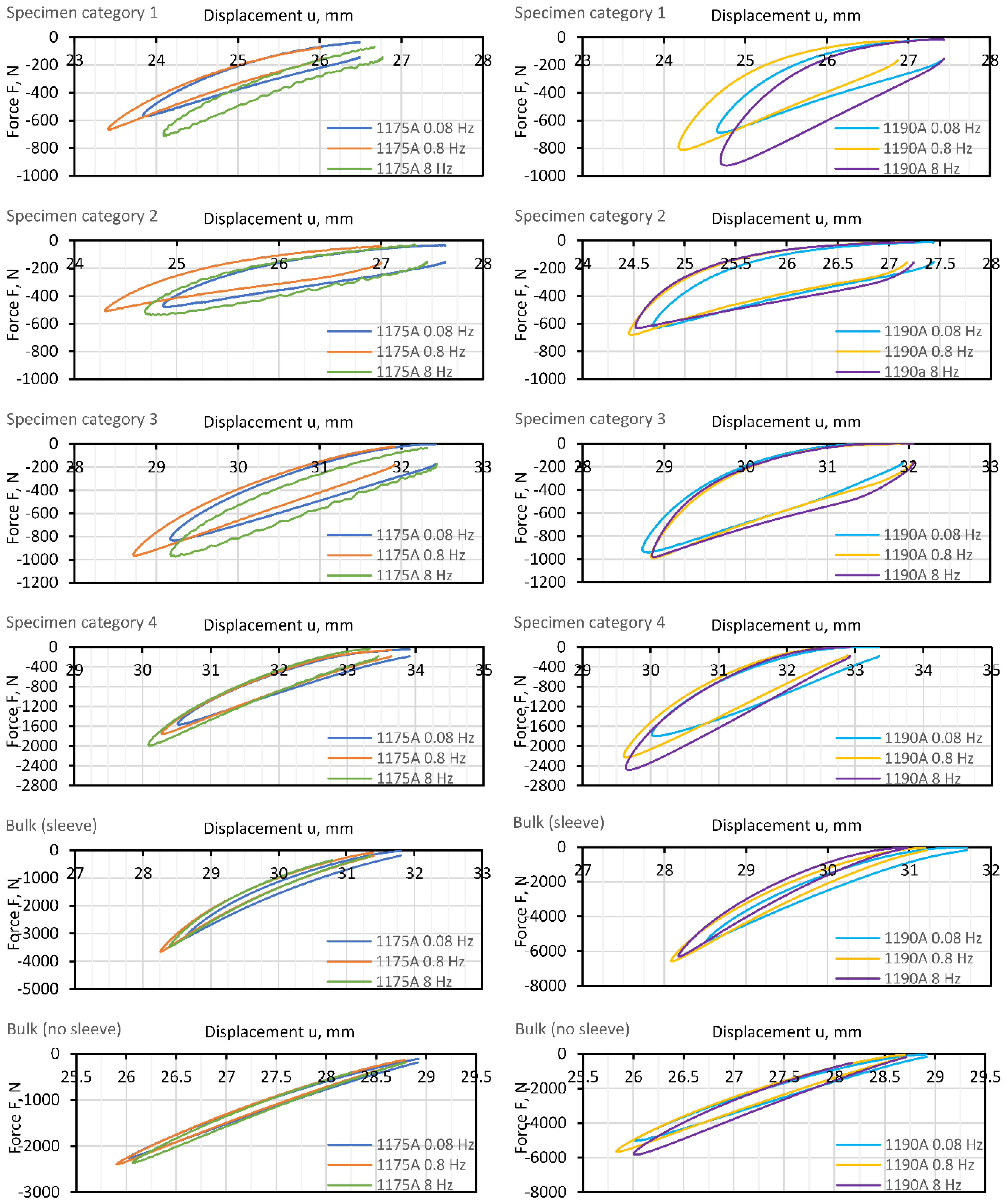 Polymers 15 01299 g0a1