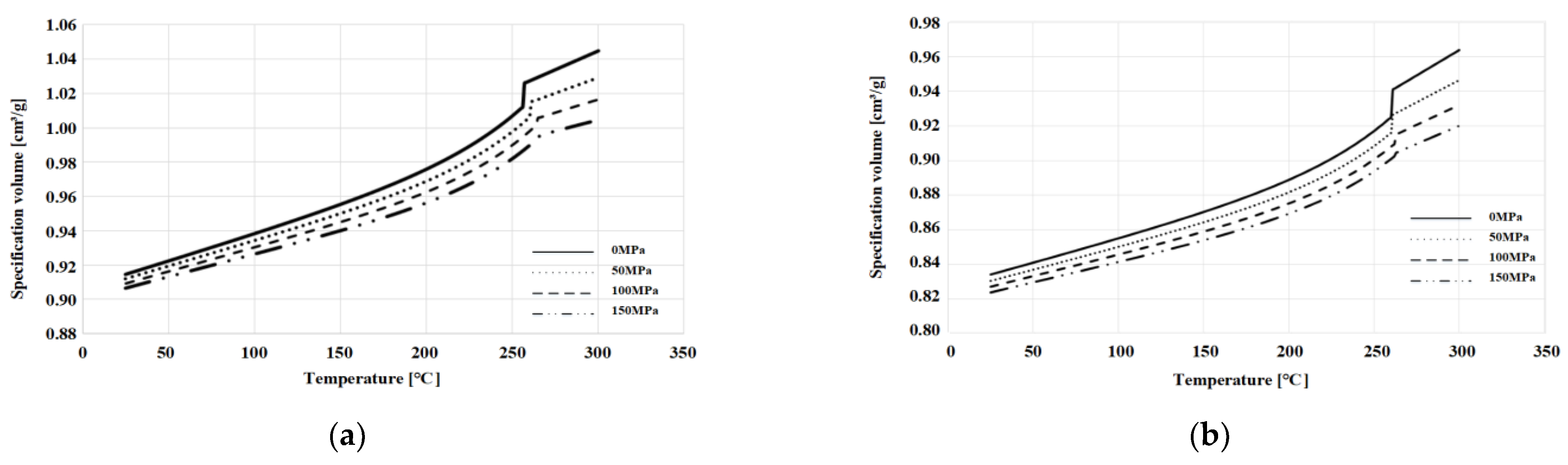 Polymers 15 01303 g011