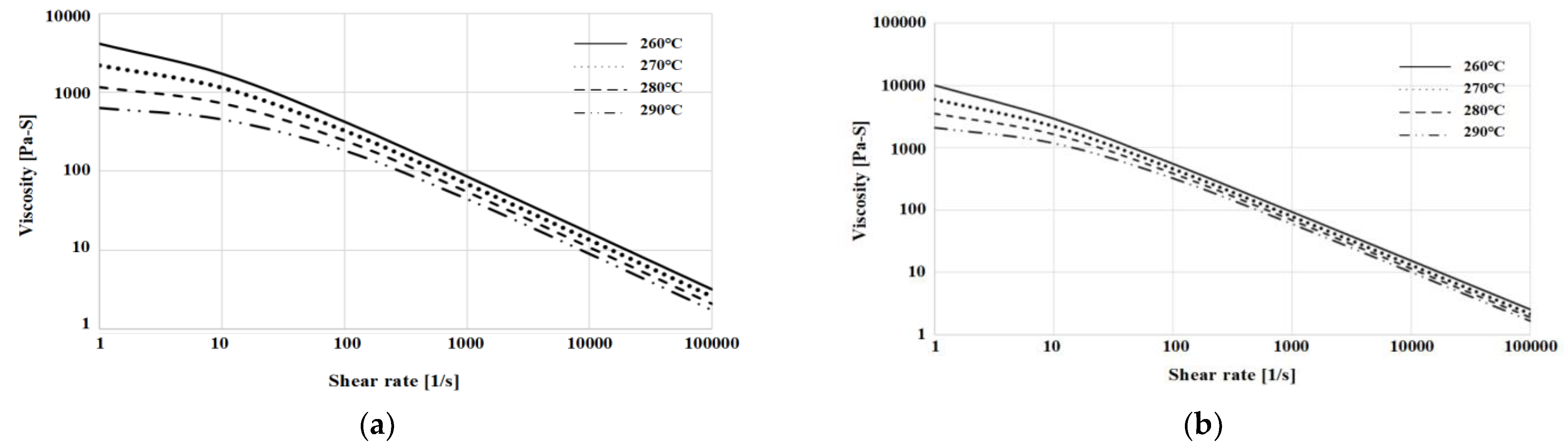 Polymers 15 01303 g012