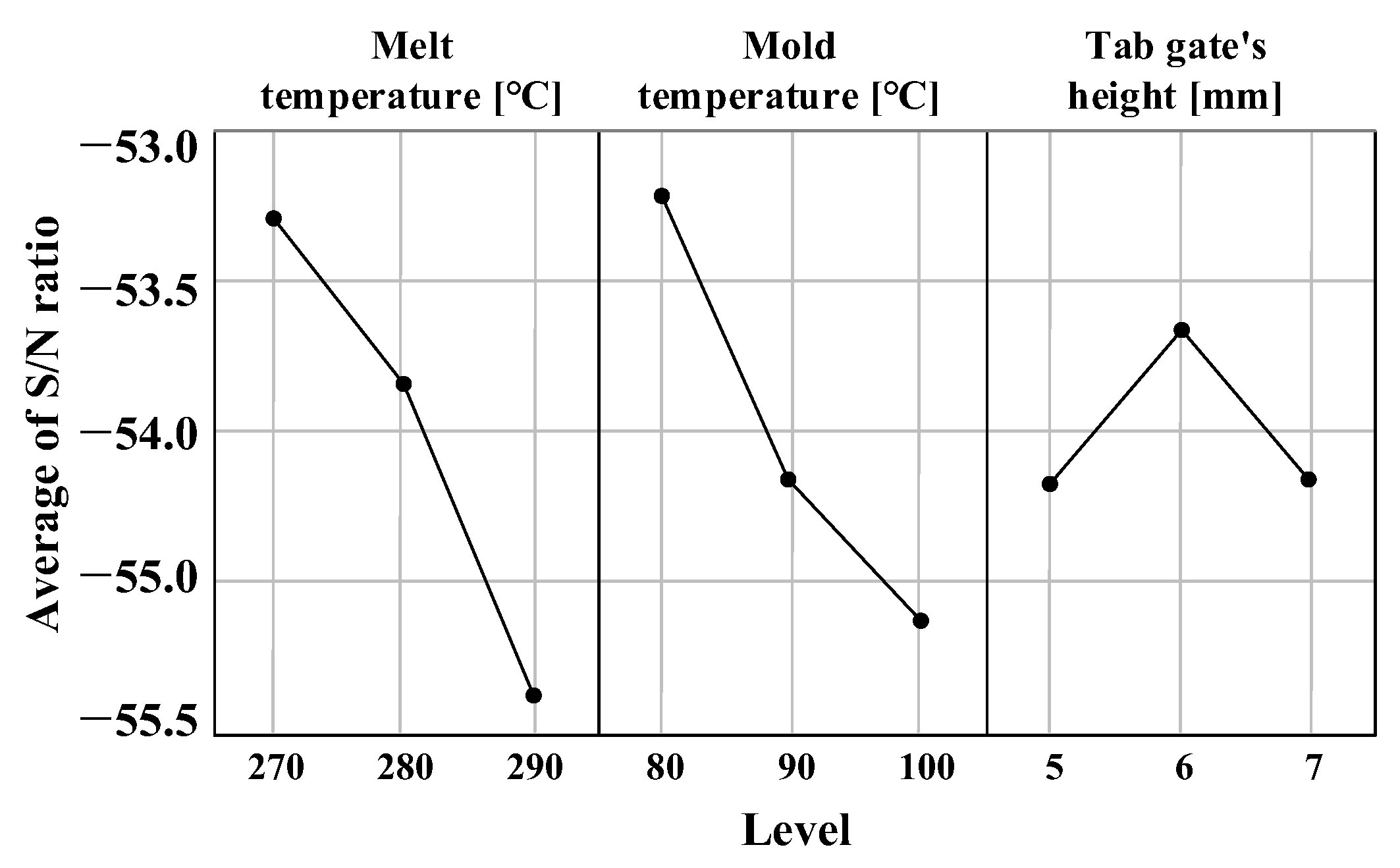 Polymers 15 01303 g026