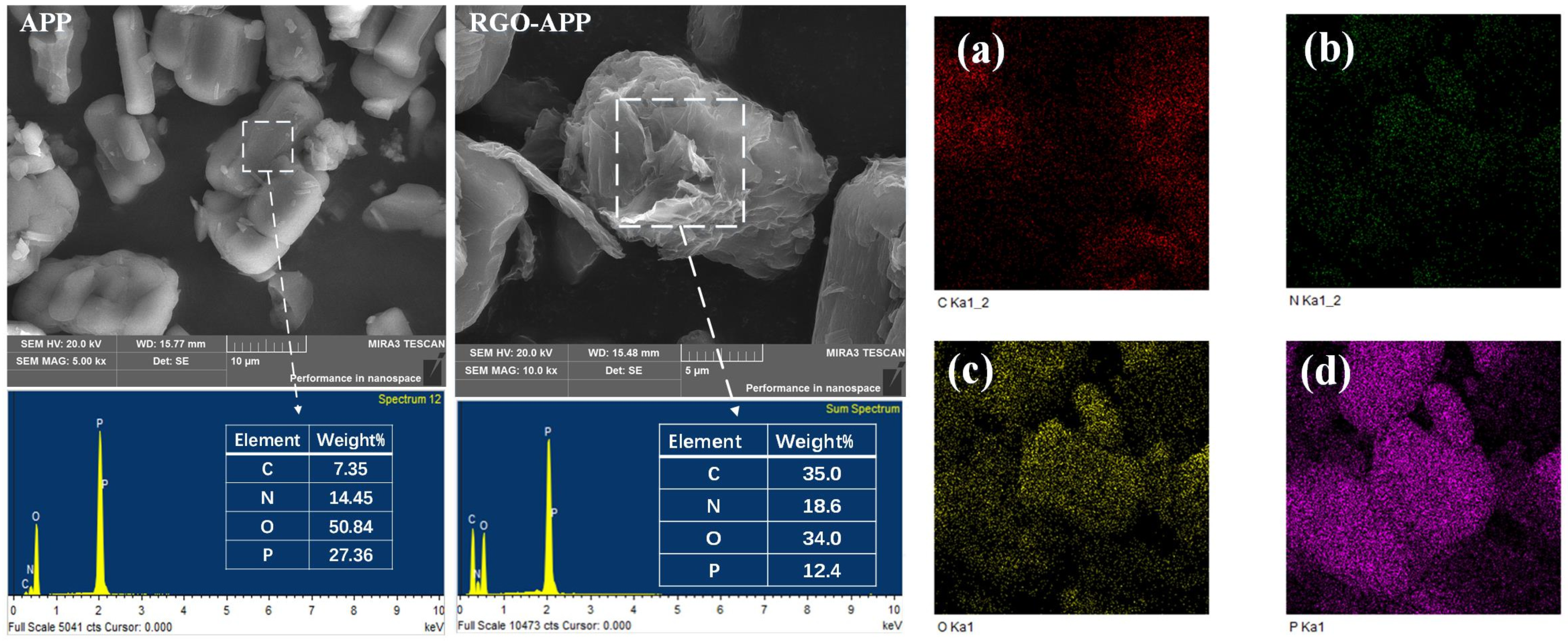 Polymers 15 01304 g003 Polymers 15 01304 g003